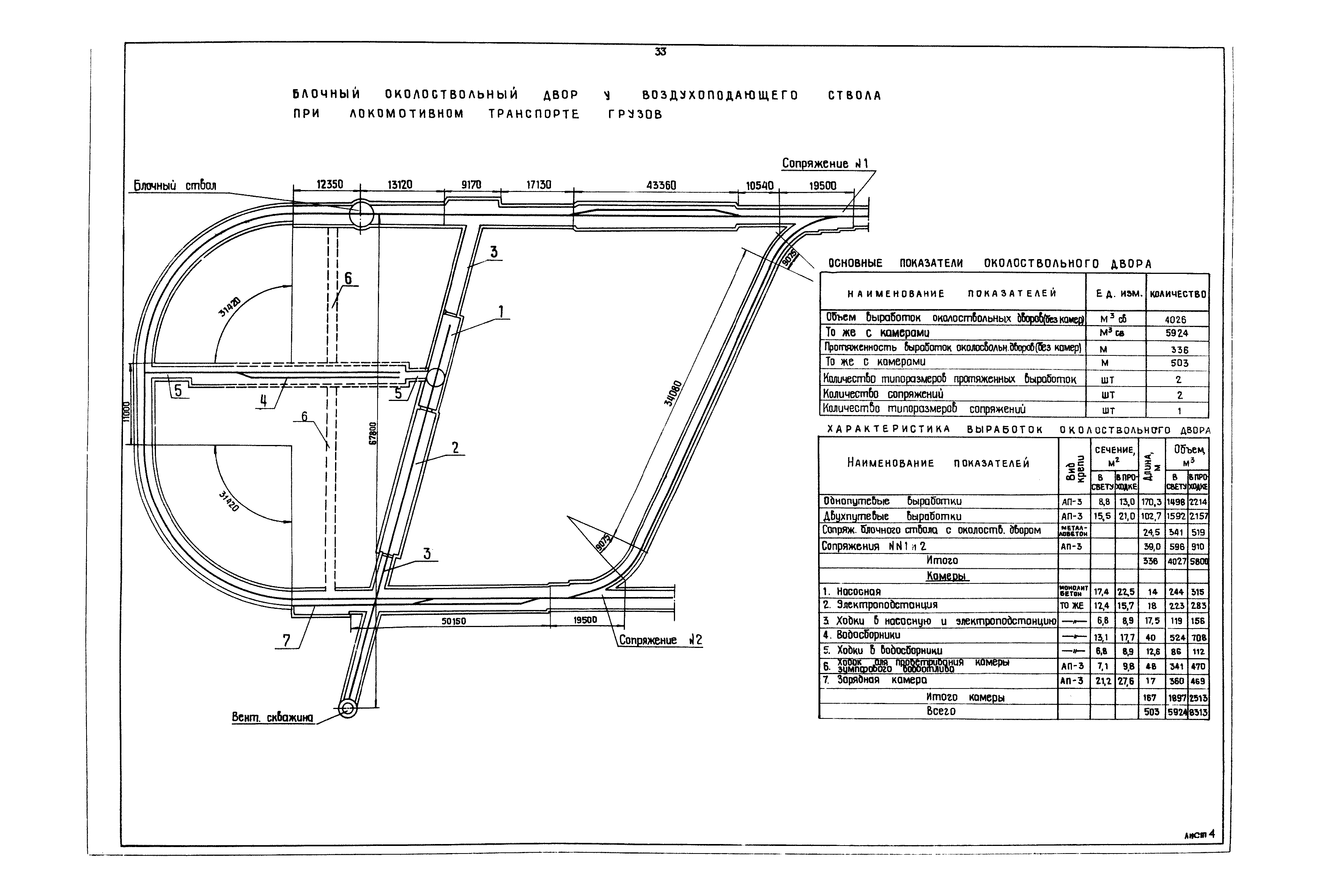 РД 12.13.040-85