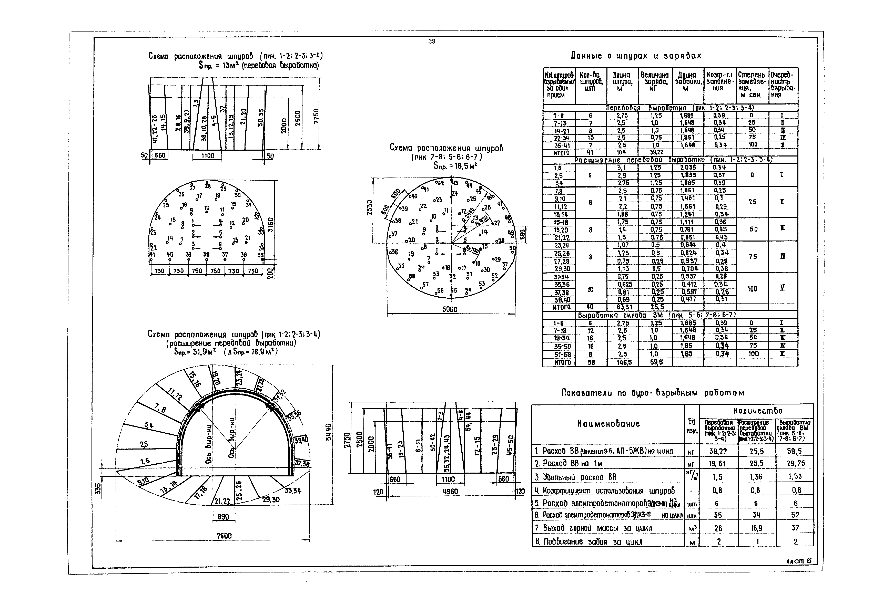 РД 12.13.040-85