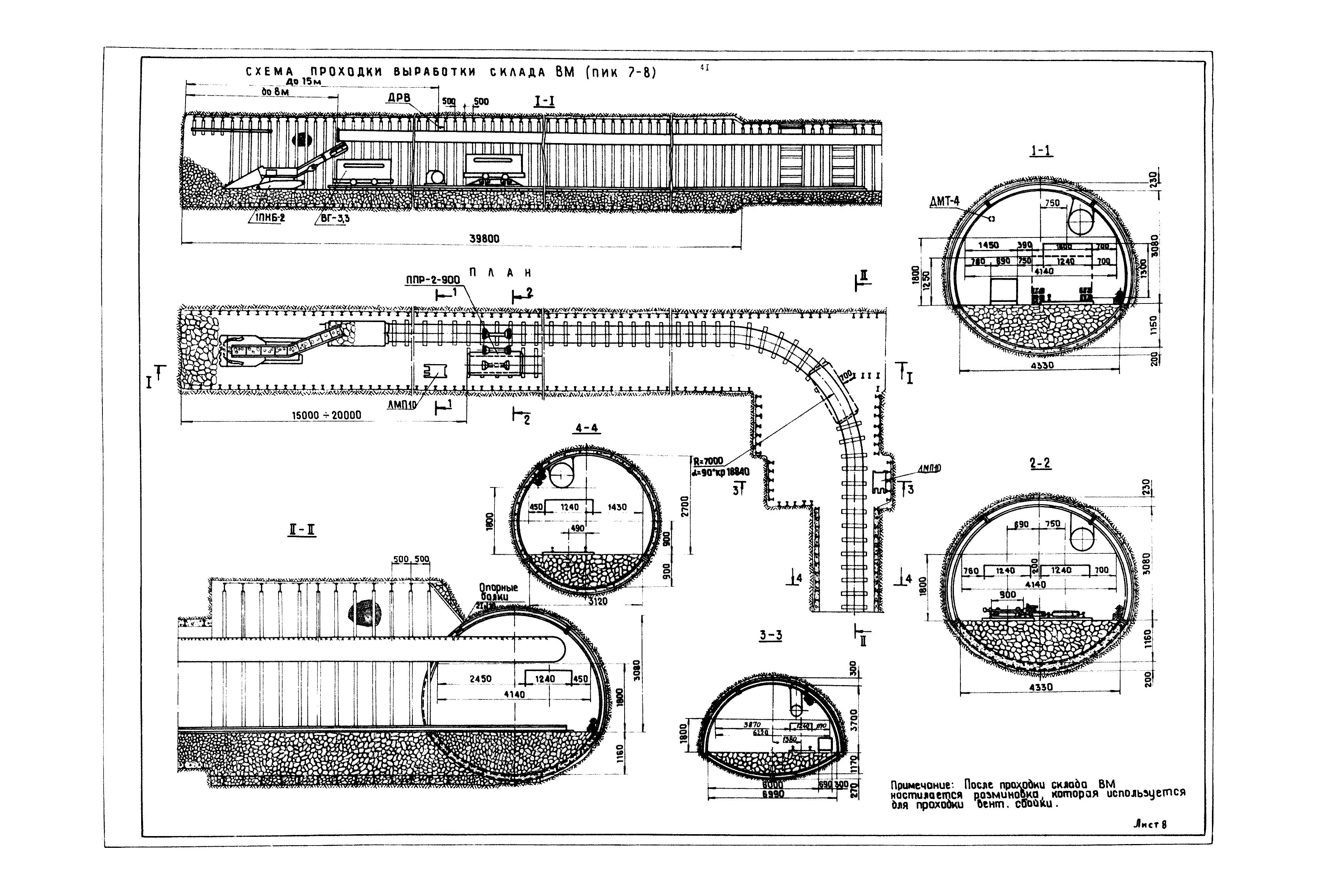 РД 12.13.040-85