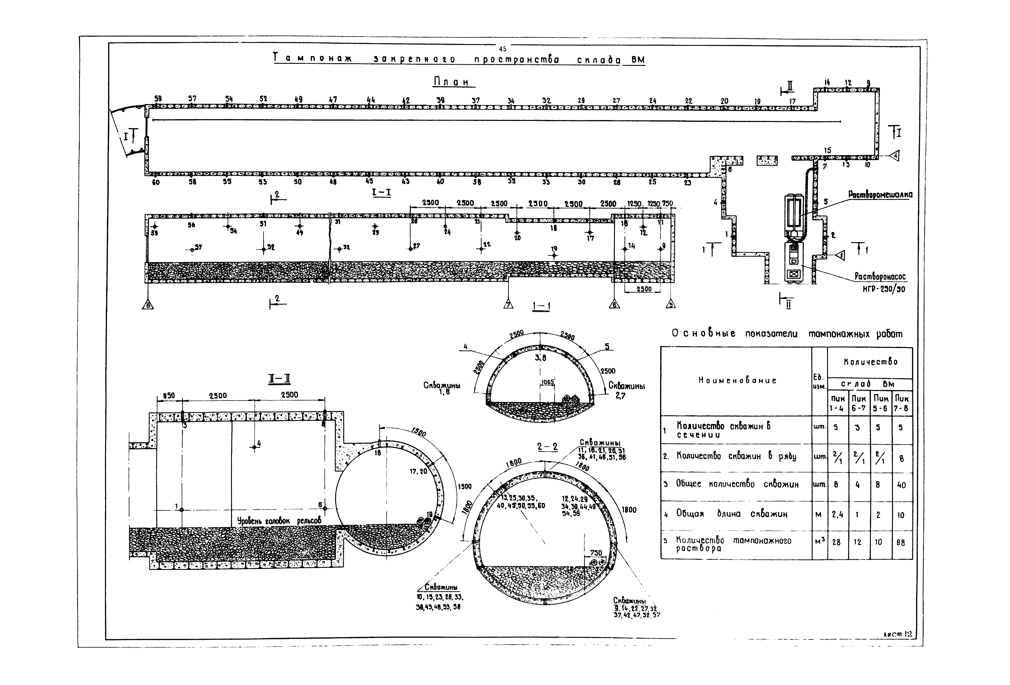 РД 12.13.040-85