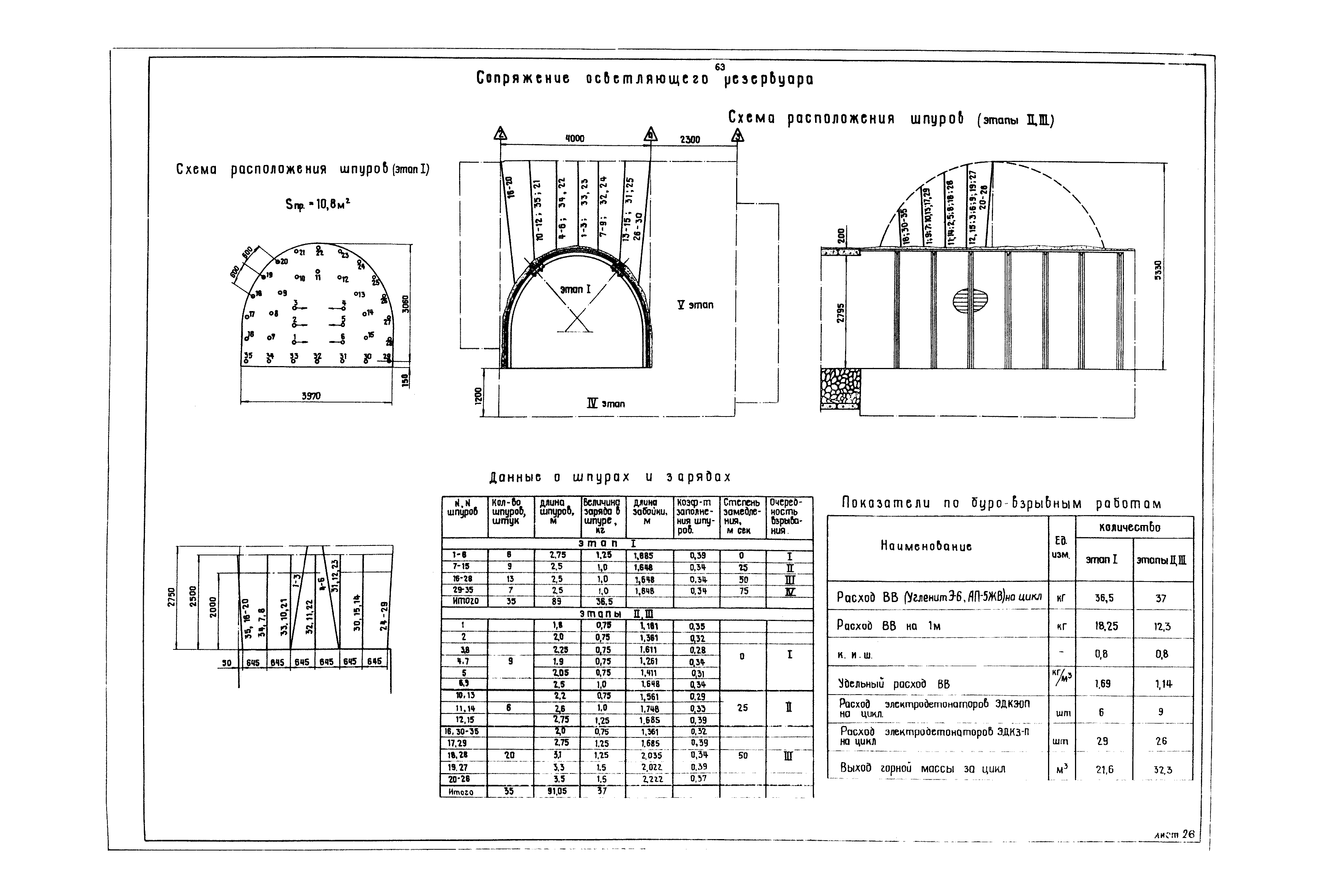 РД 12.13.040-85