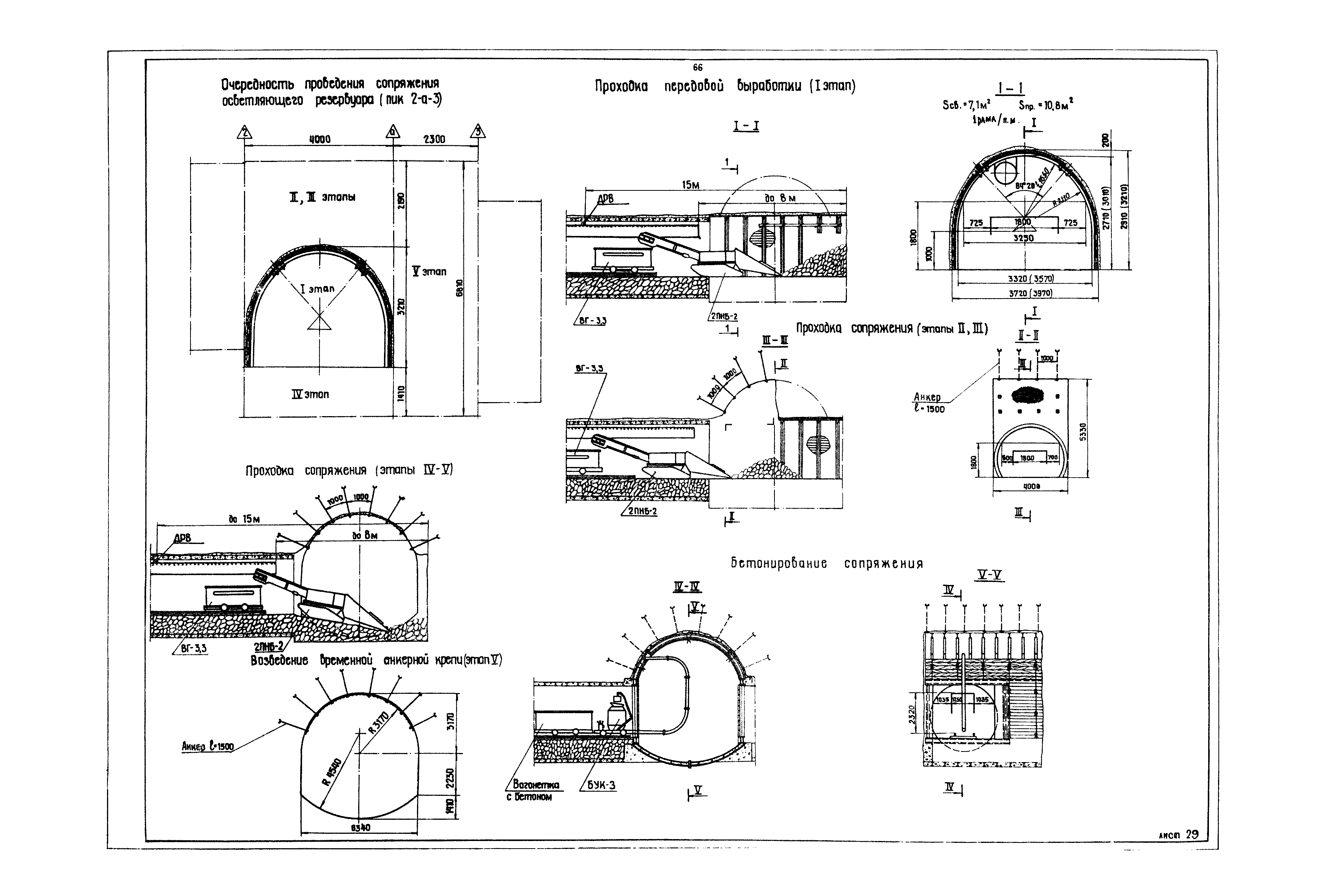 РД 12.13.040-85