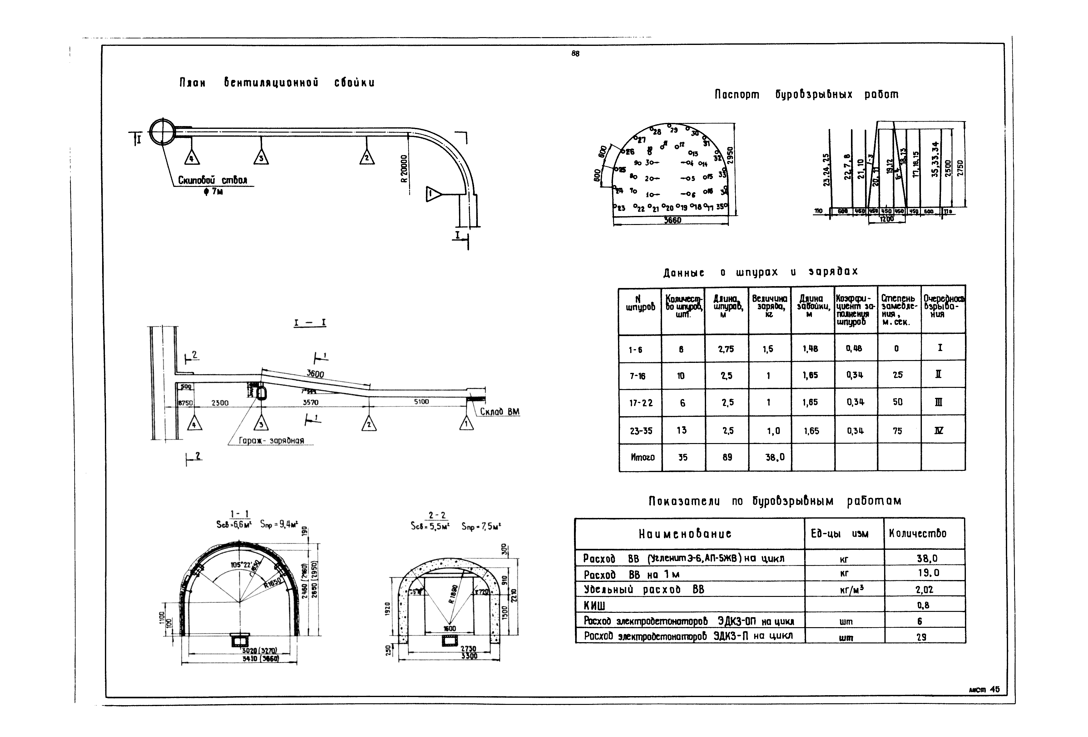 РД 12.13.040-85