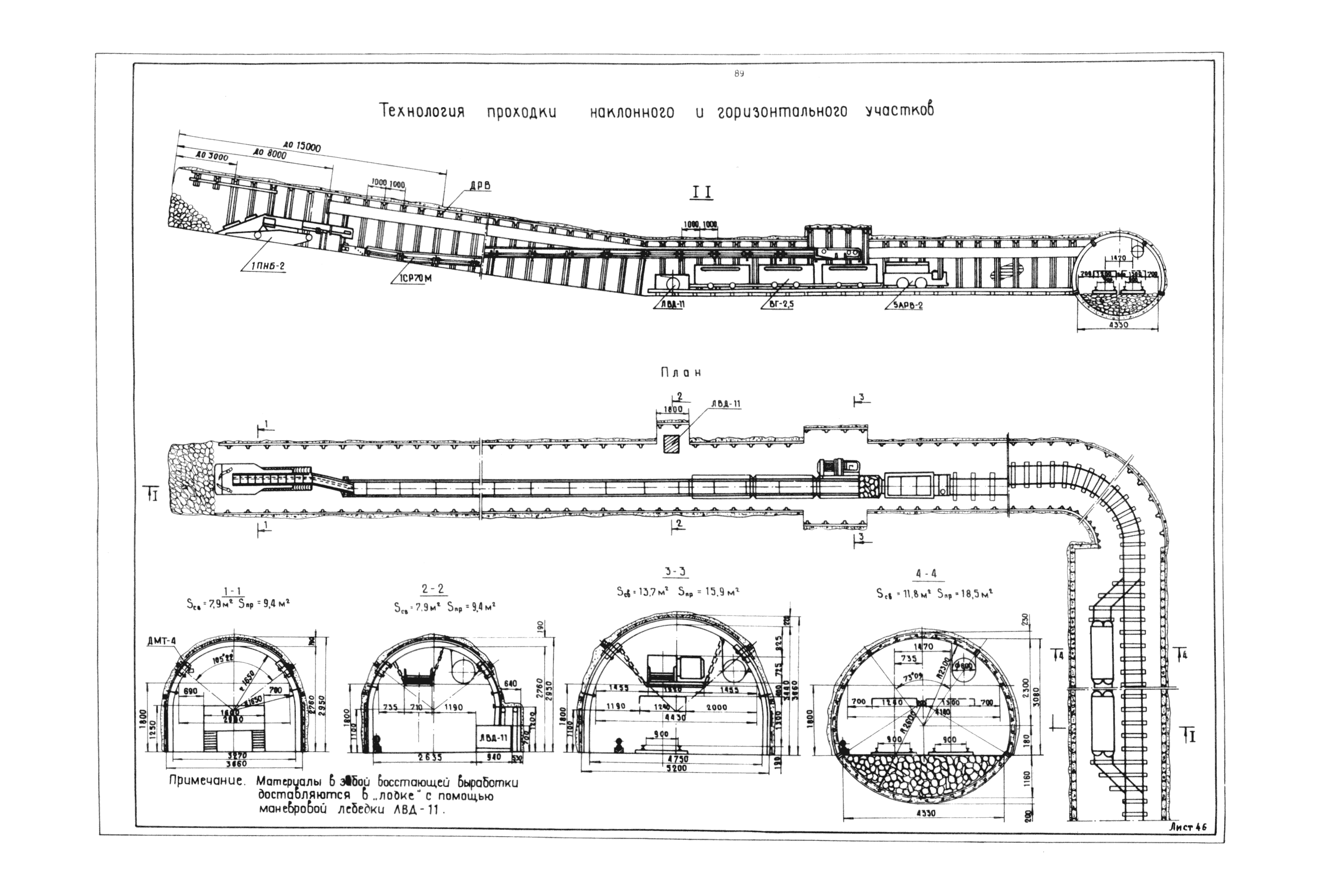 РД 12.13.040-85