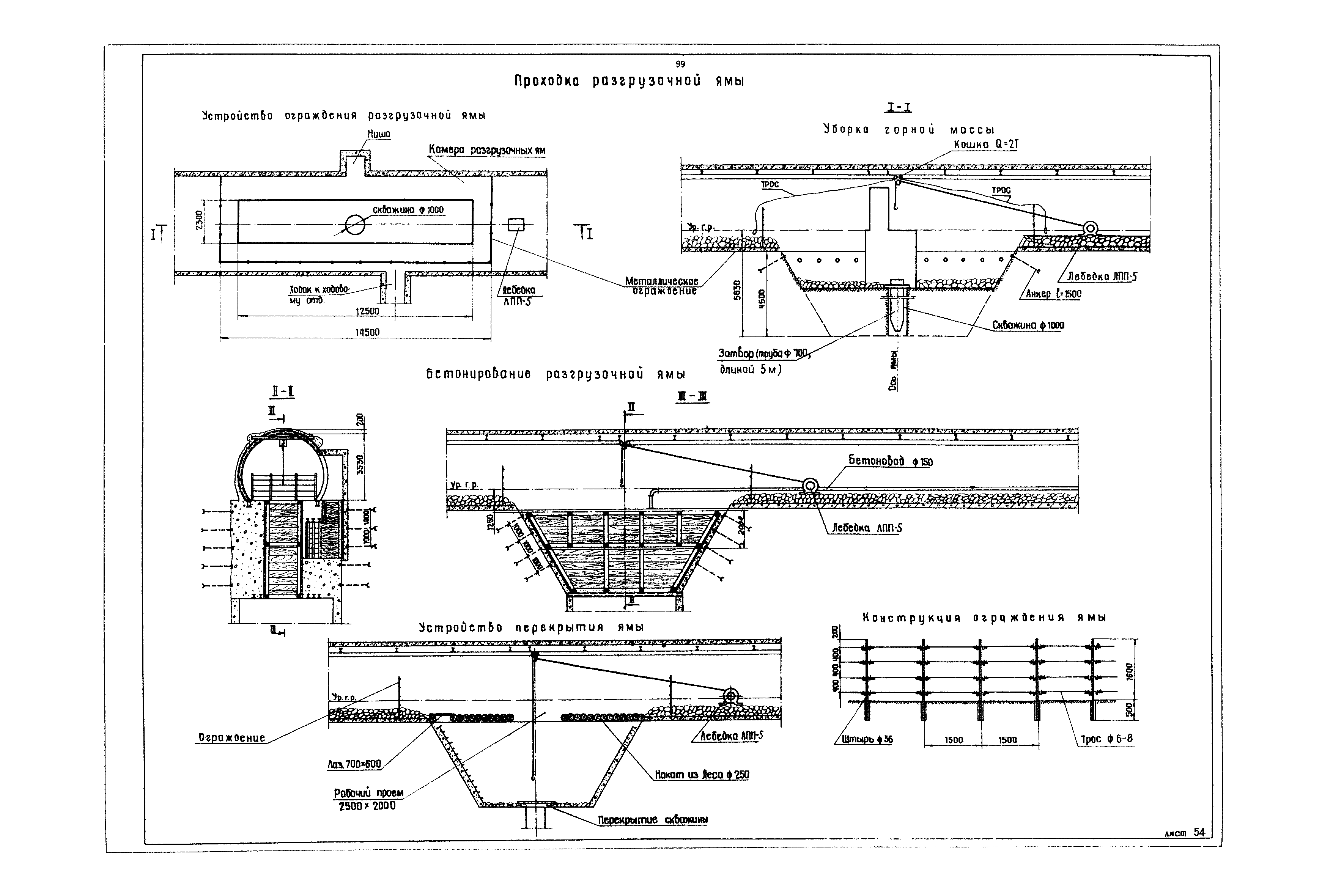 РД 12.13.040-85