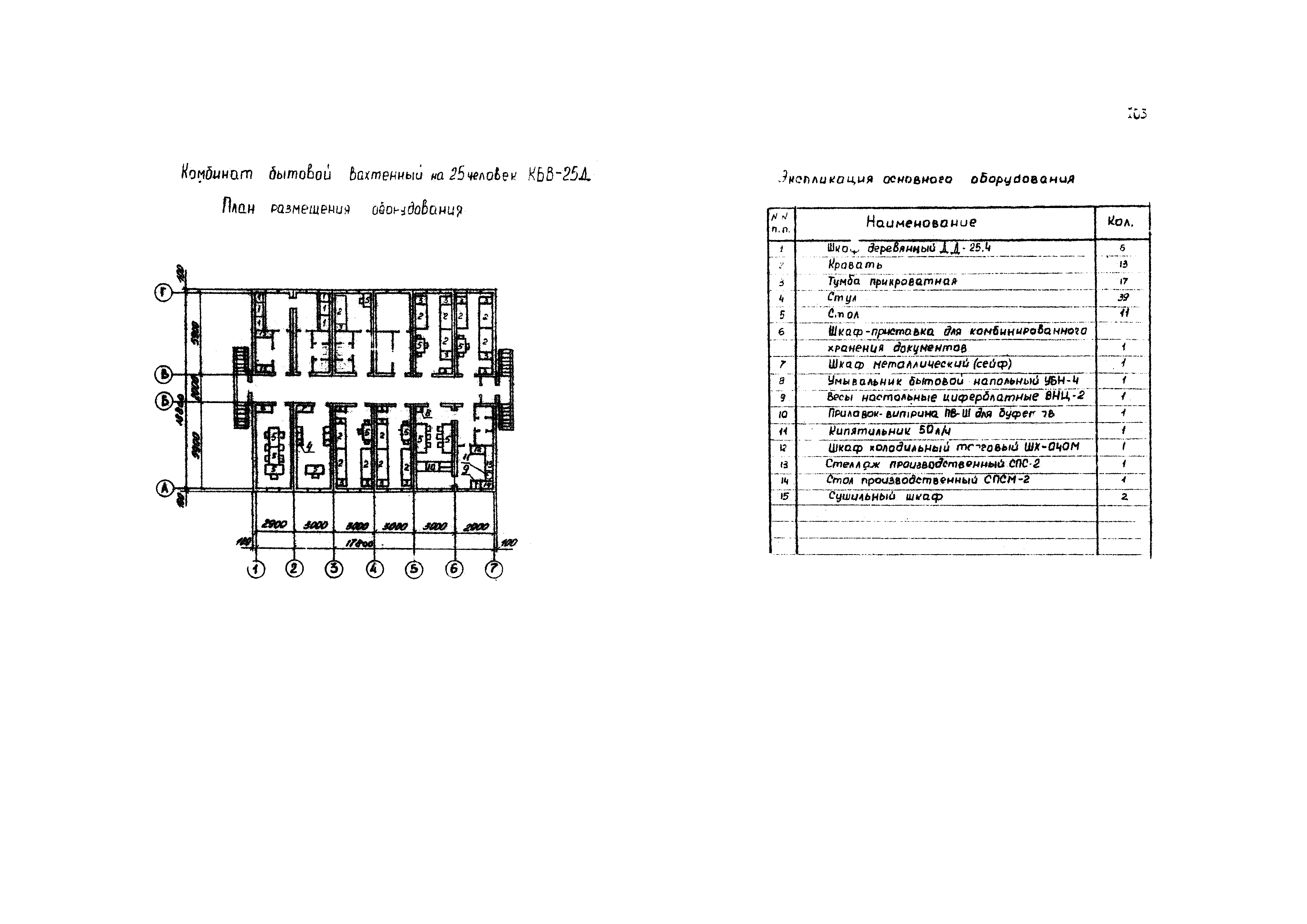 РД 12.13.056-86