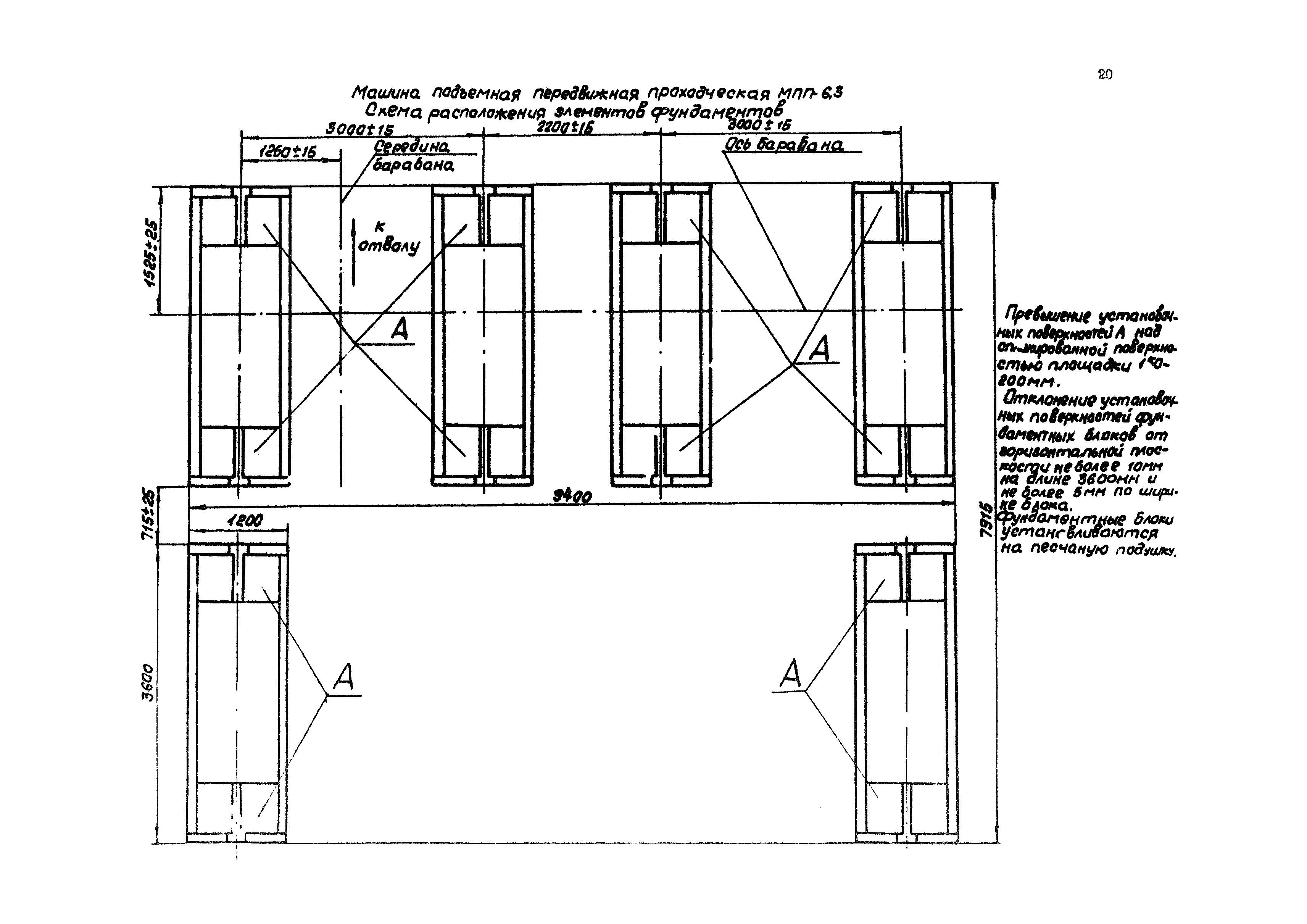 РД 12.13.056-86