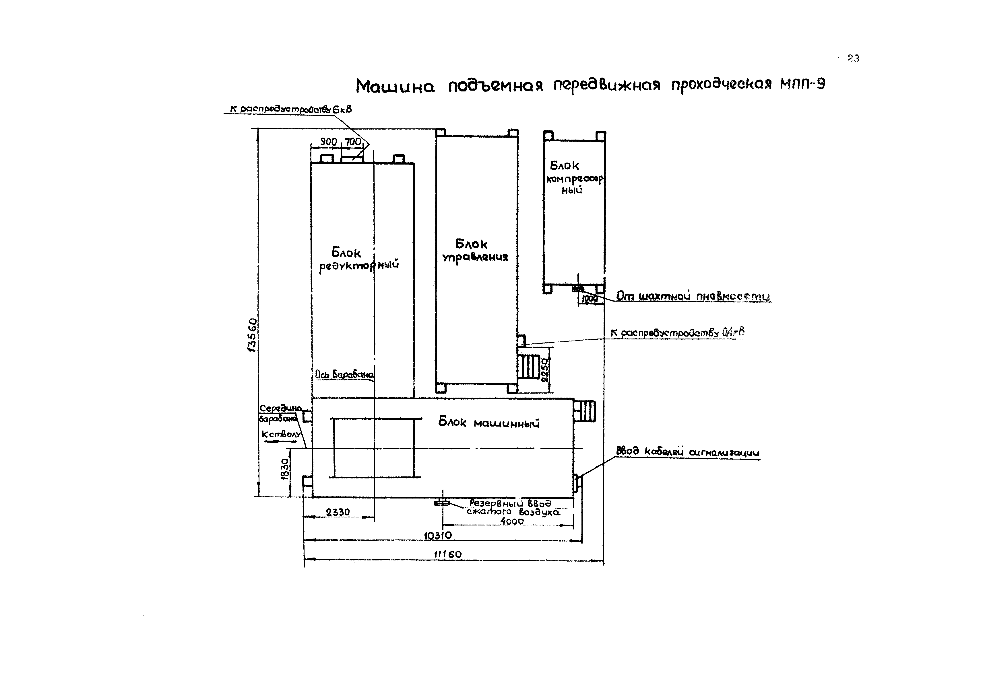 РД 12.13.056-86