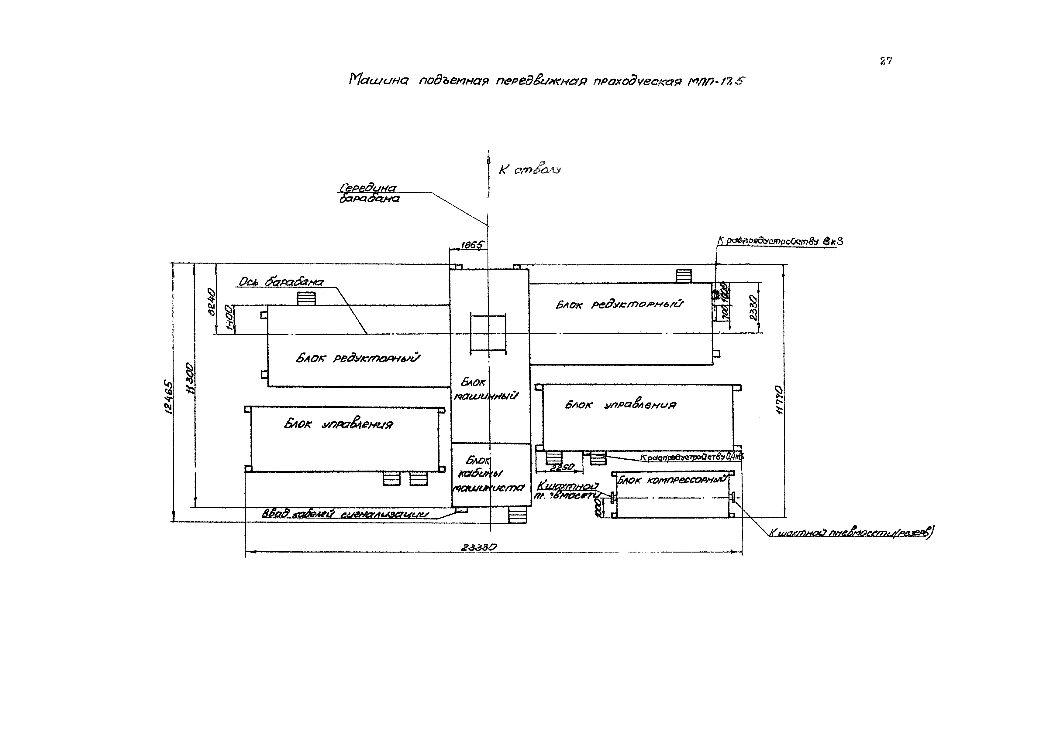 РД 12.13.056-86