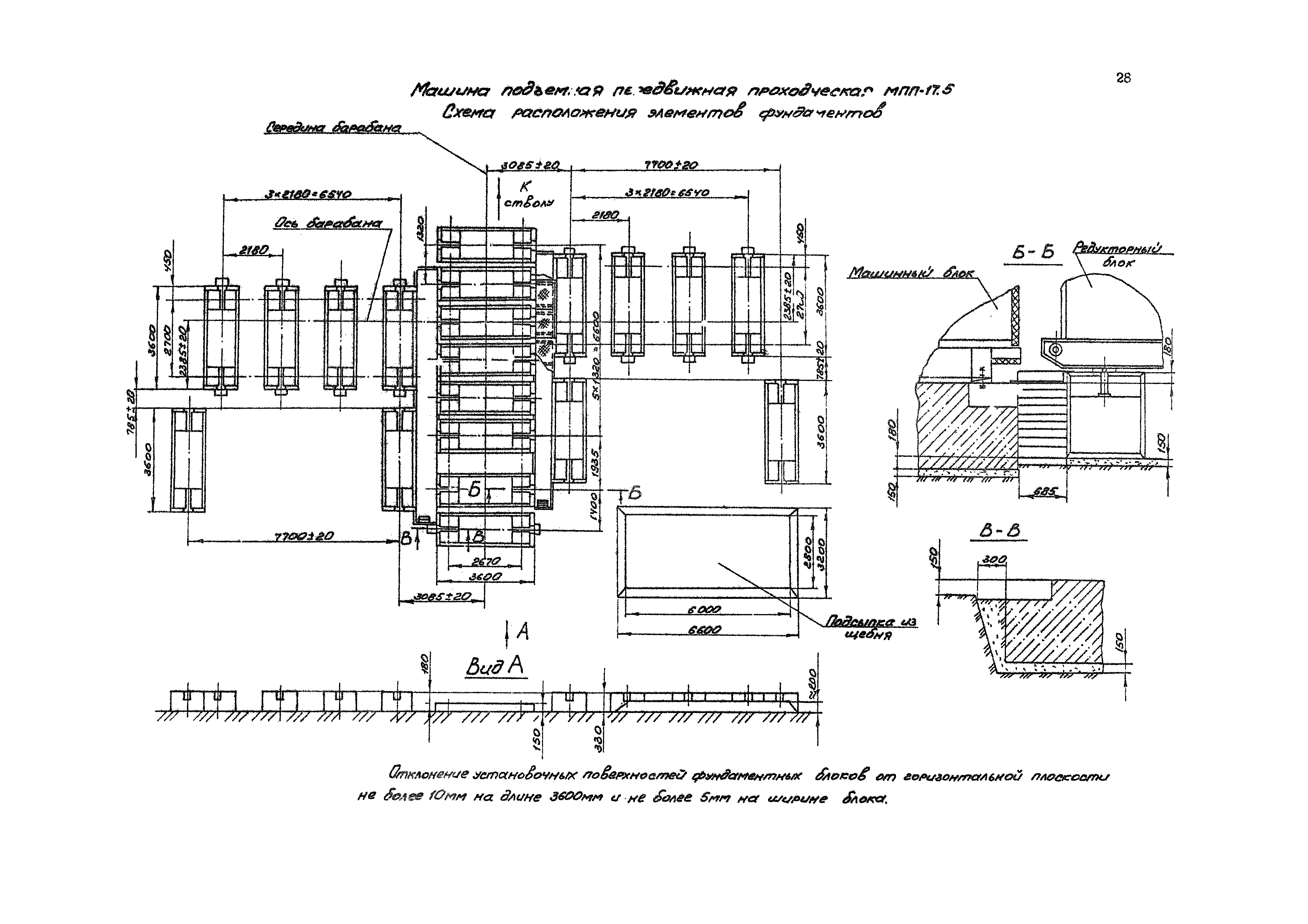 РД 12.13.056-86