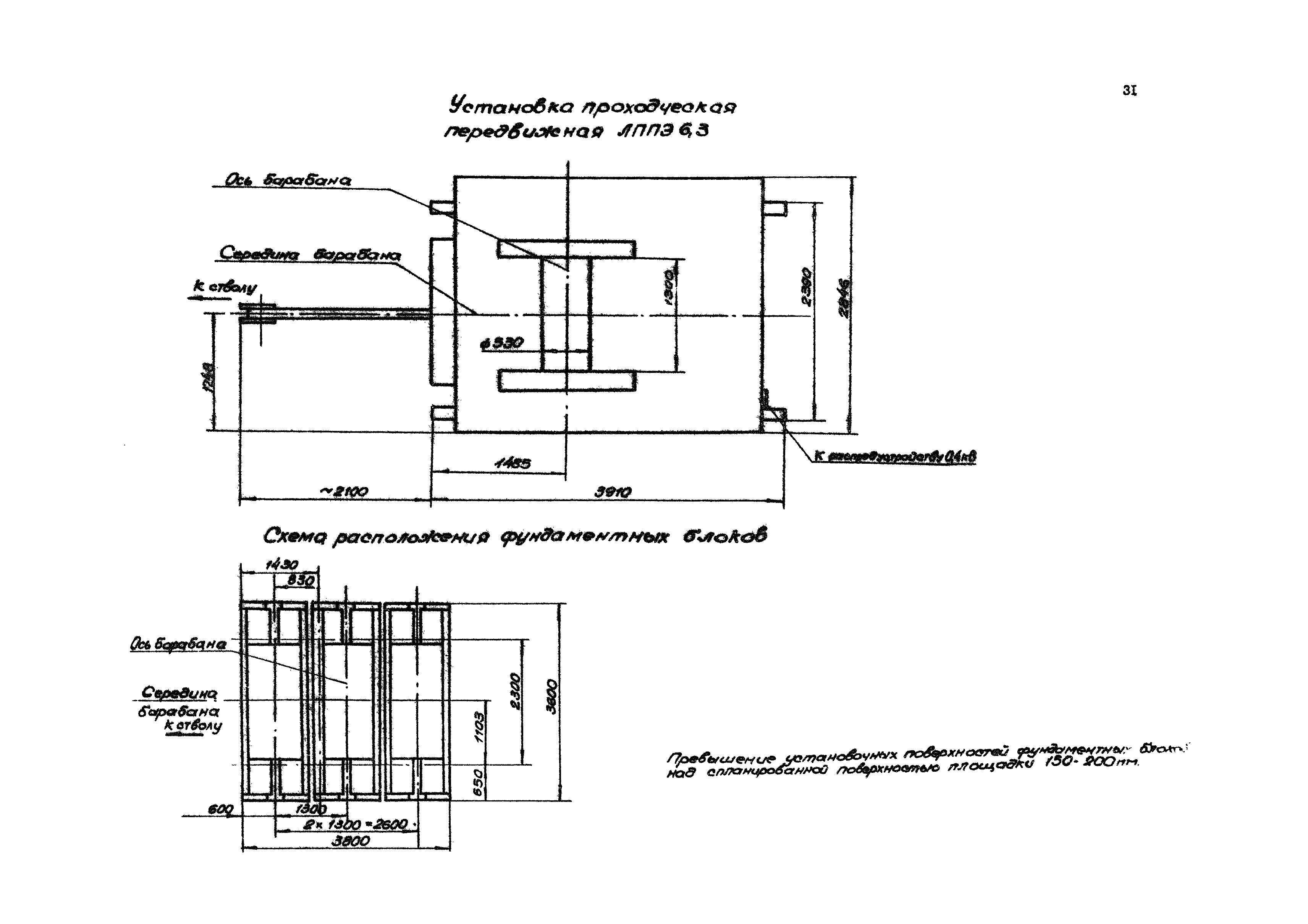 РД 12.13.056-86