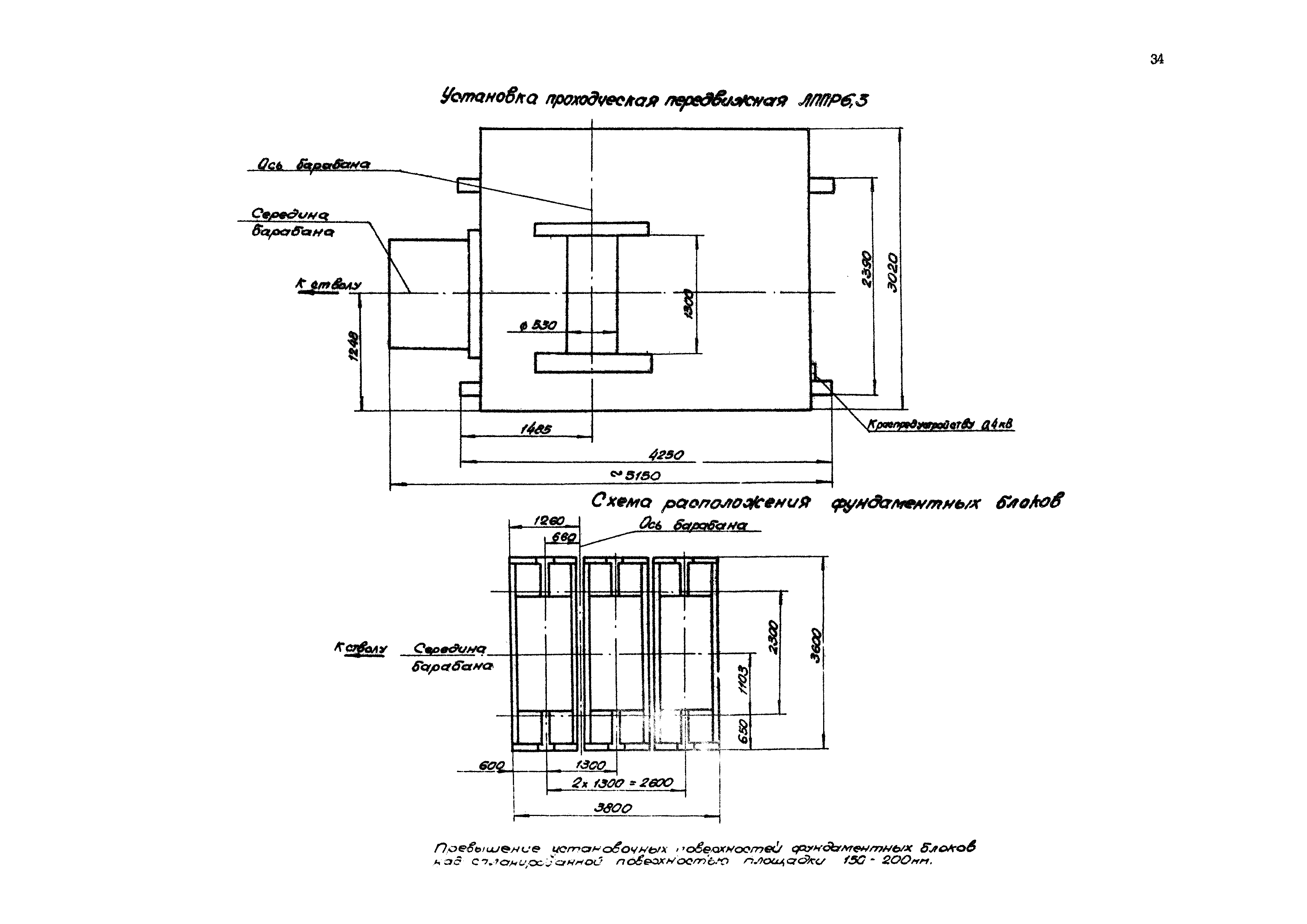 РД 12.13.056-86