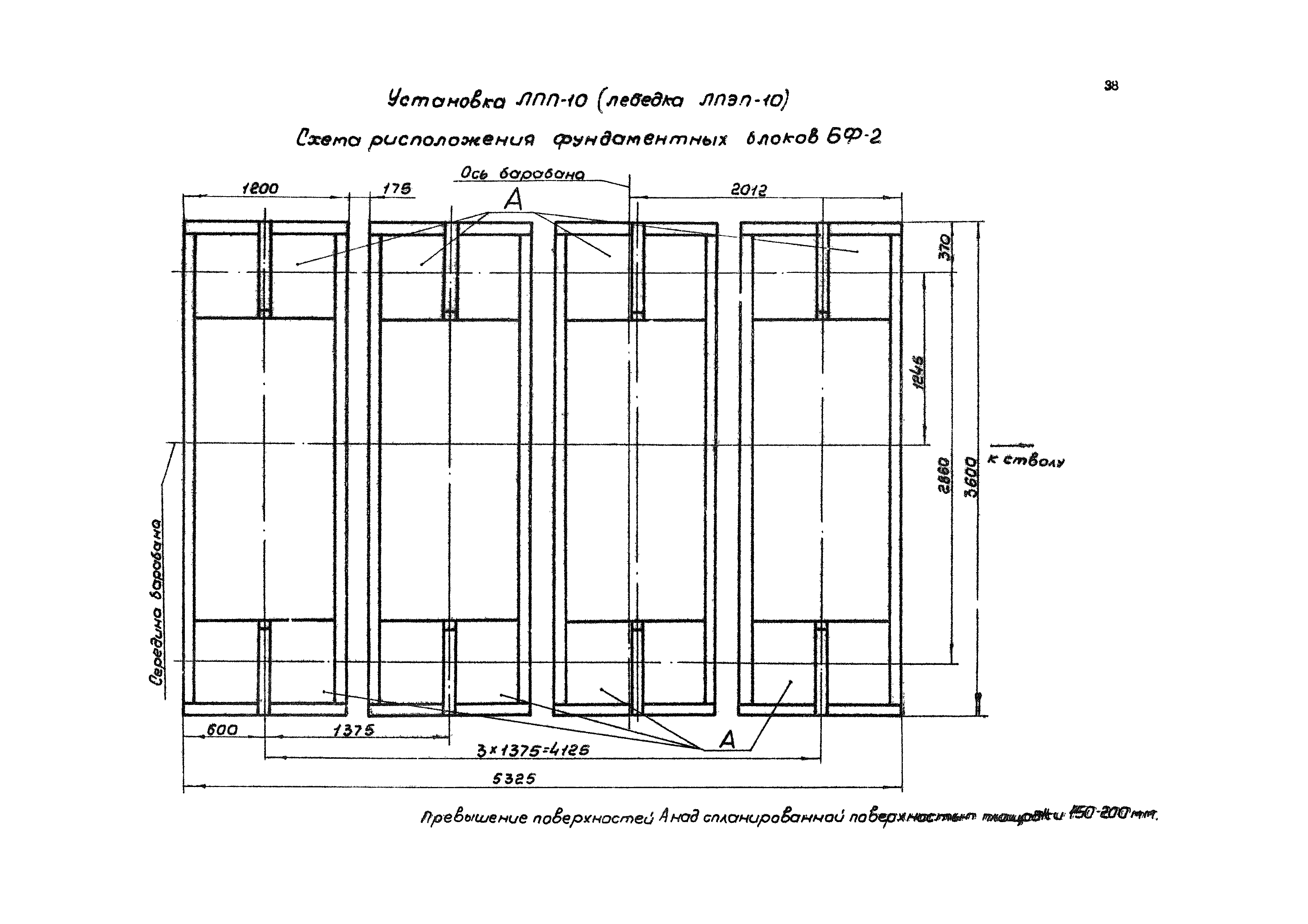 РД 12.13.056-86