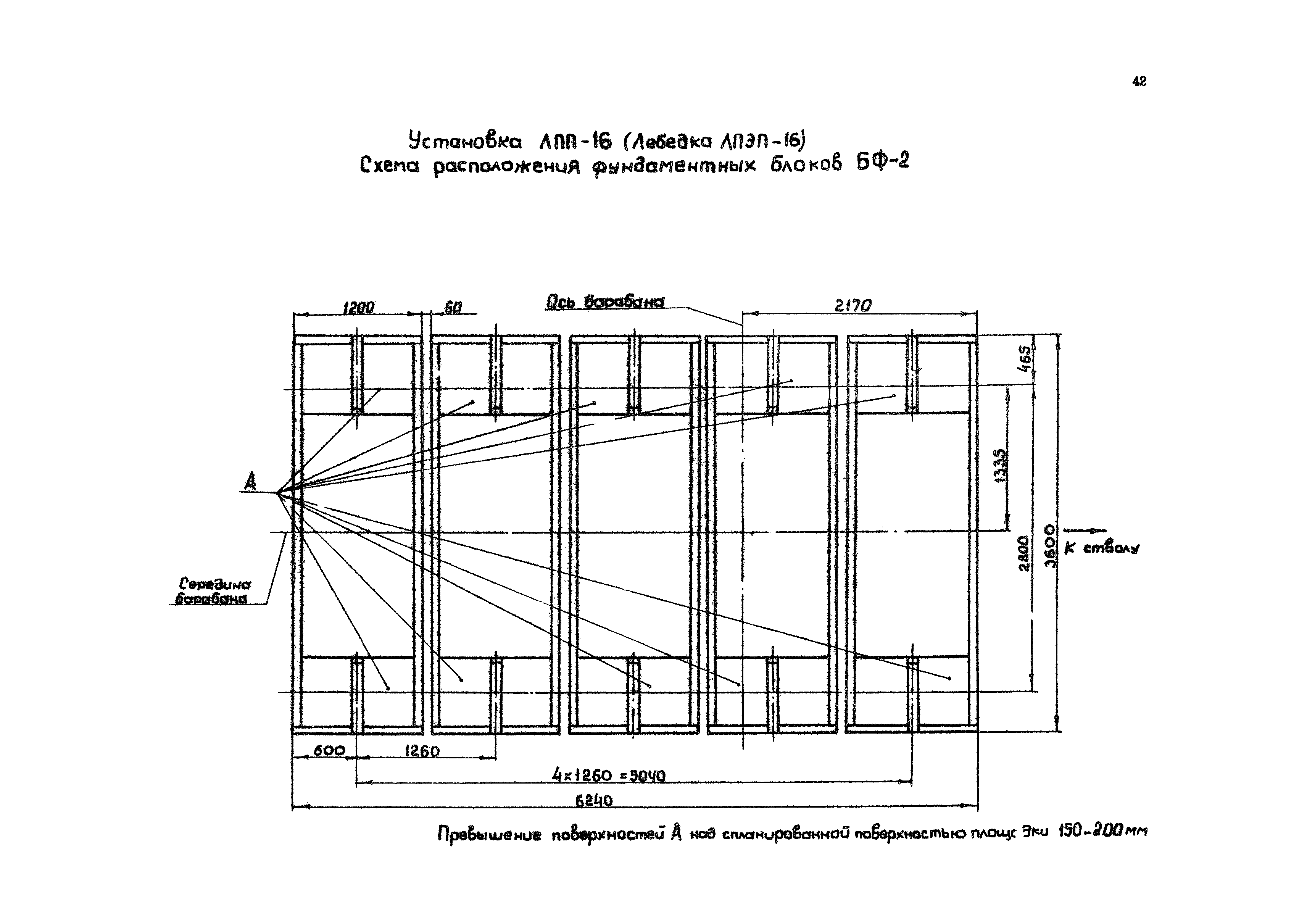 РД 12.13.056-86