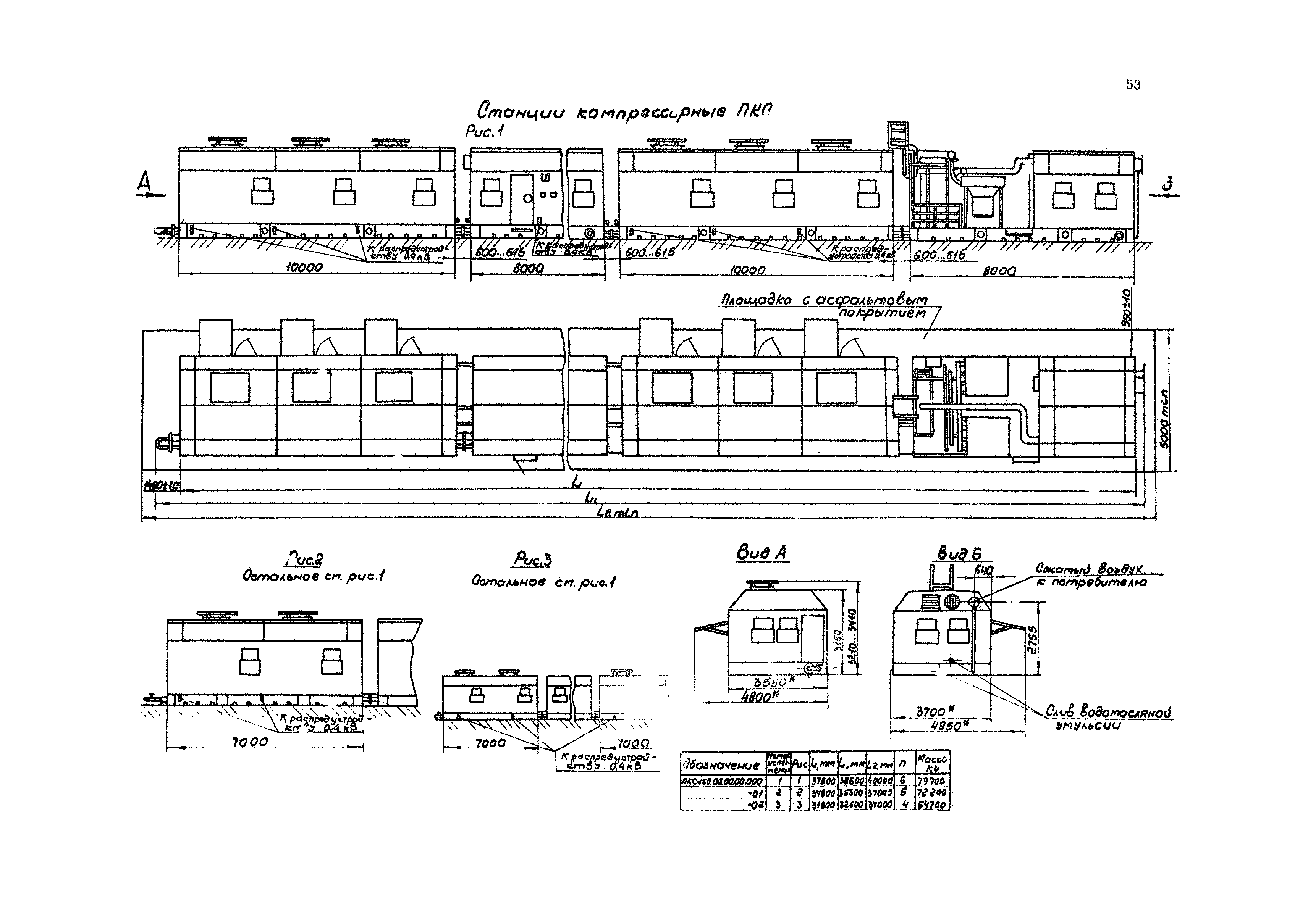 РД 12.13.056-86