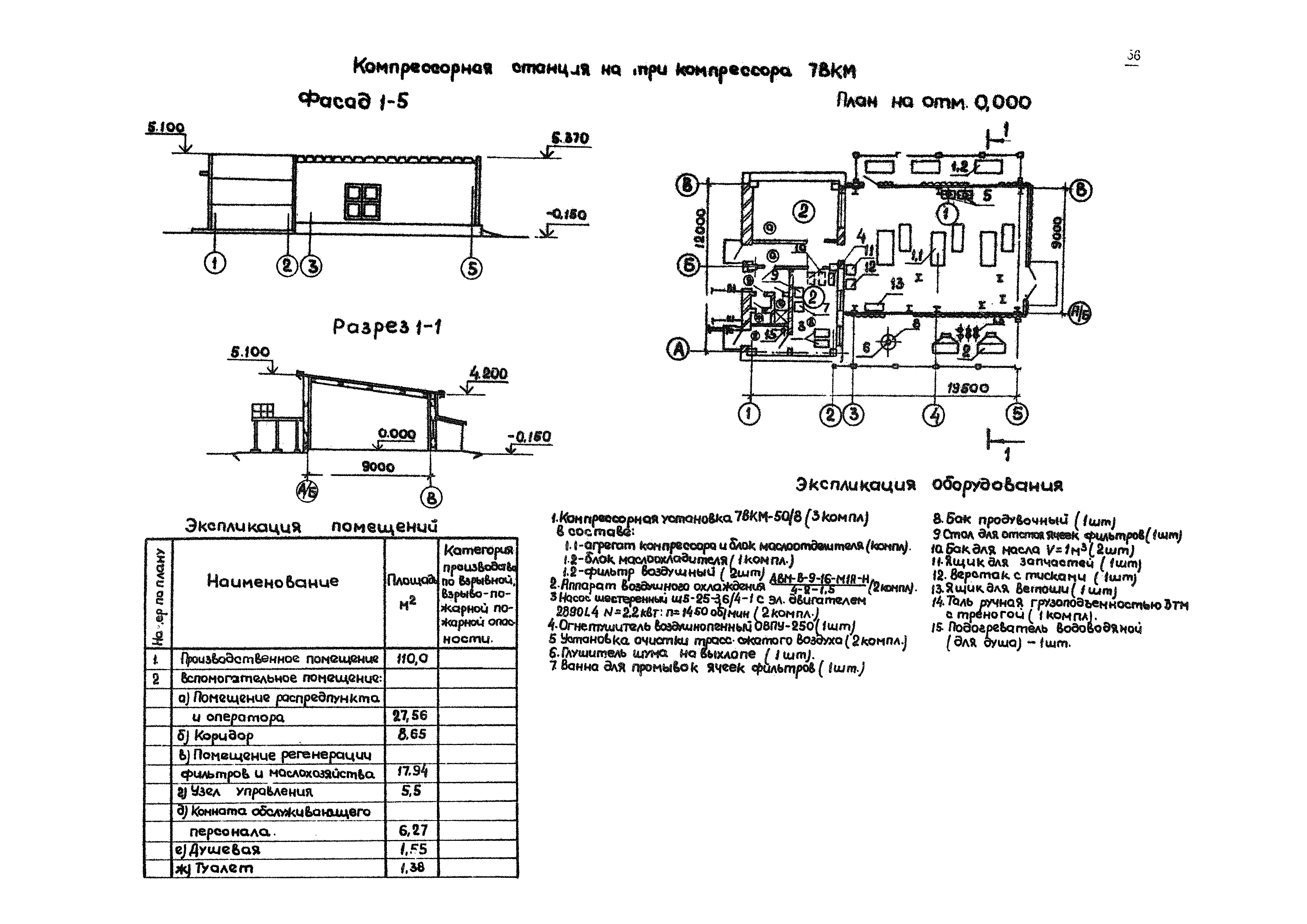 РД 12.13.056-86