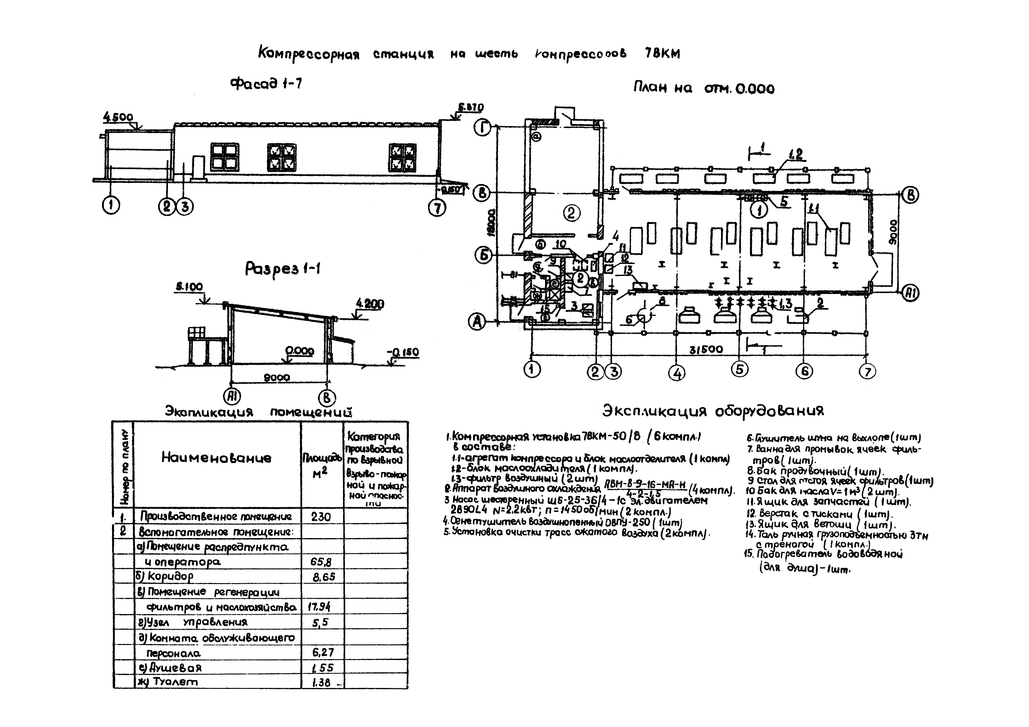 РД 12.13.056-86