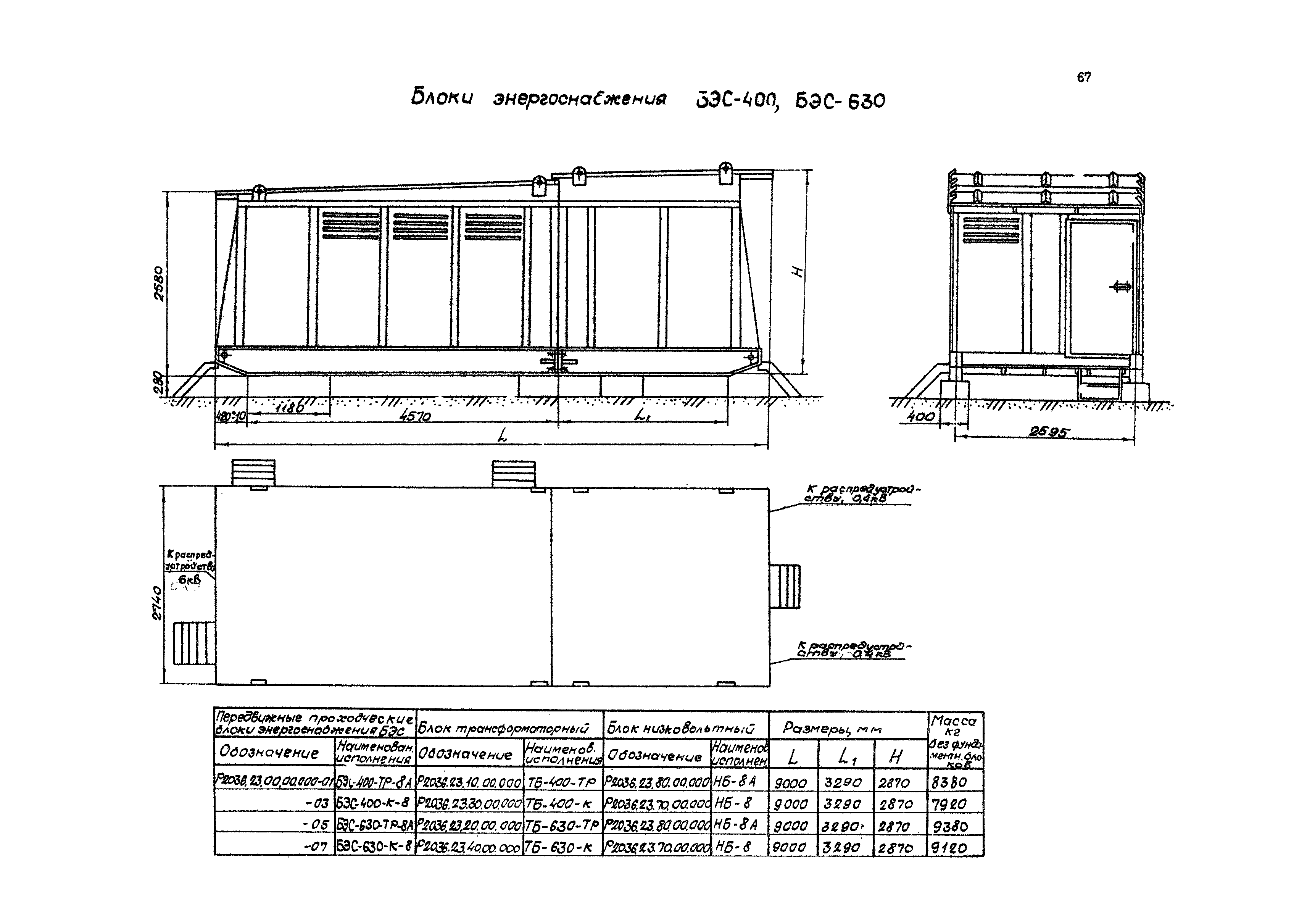 РД 12.13.056-86