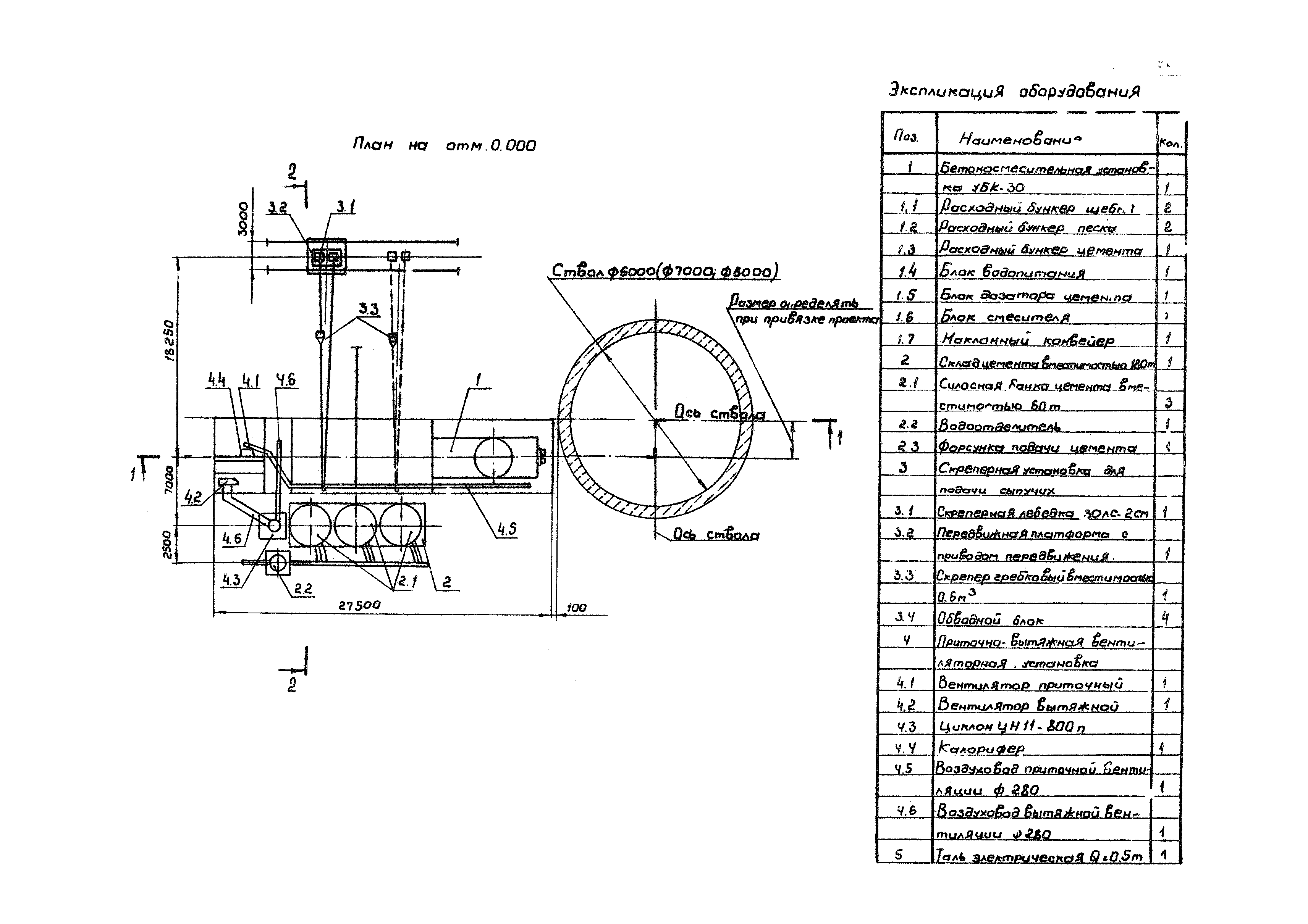 РД 12.13.056-86