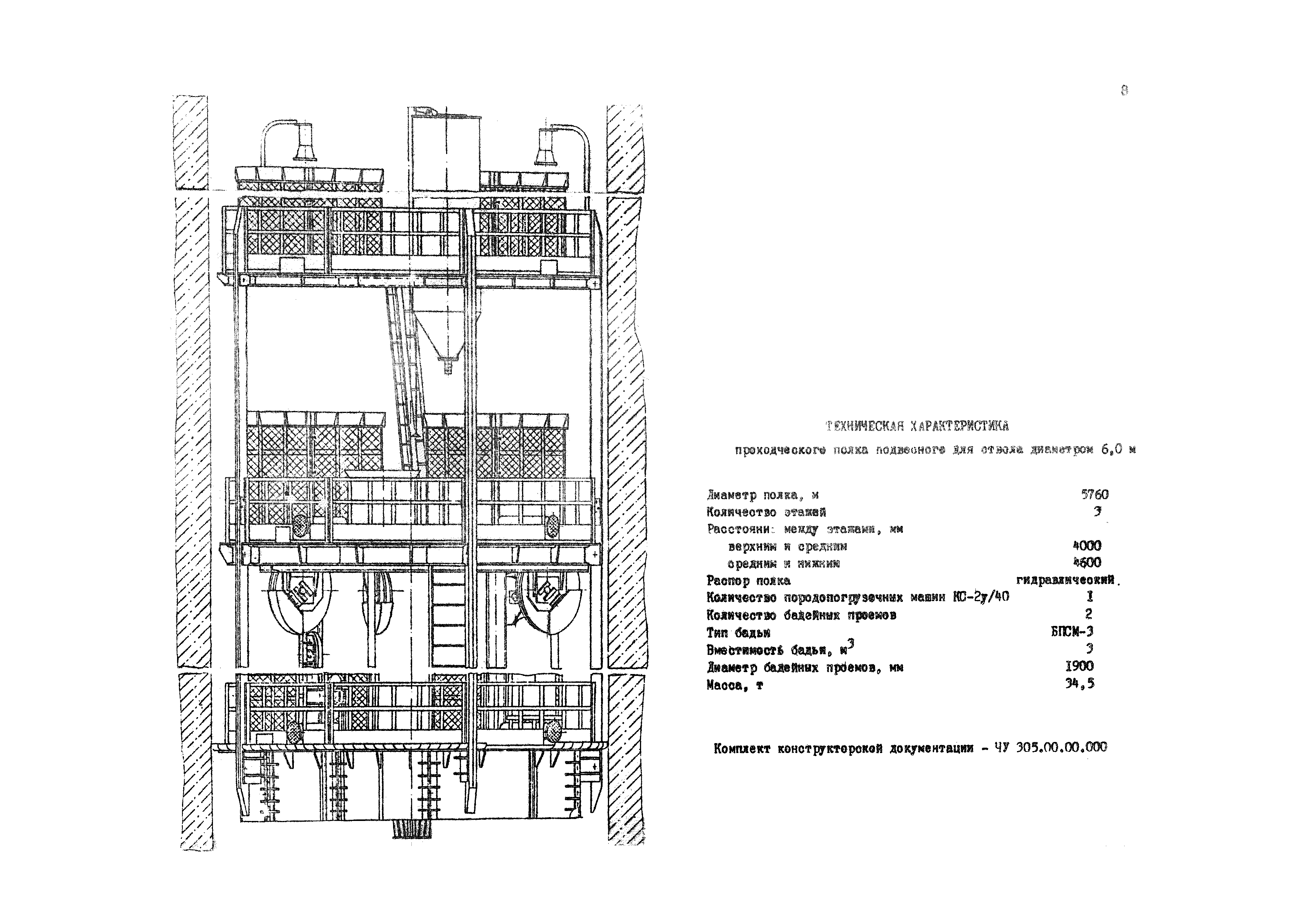 РД 12.13.056-86