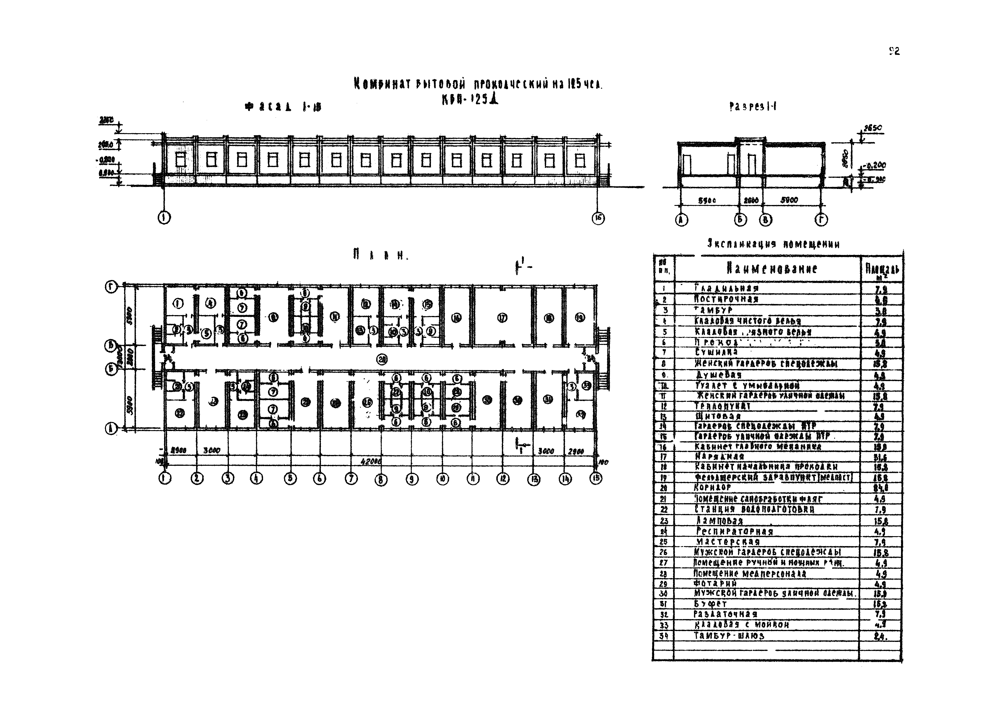 РД 12.13.056-86