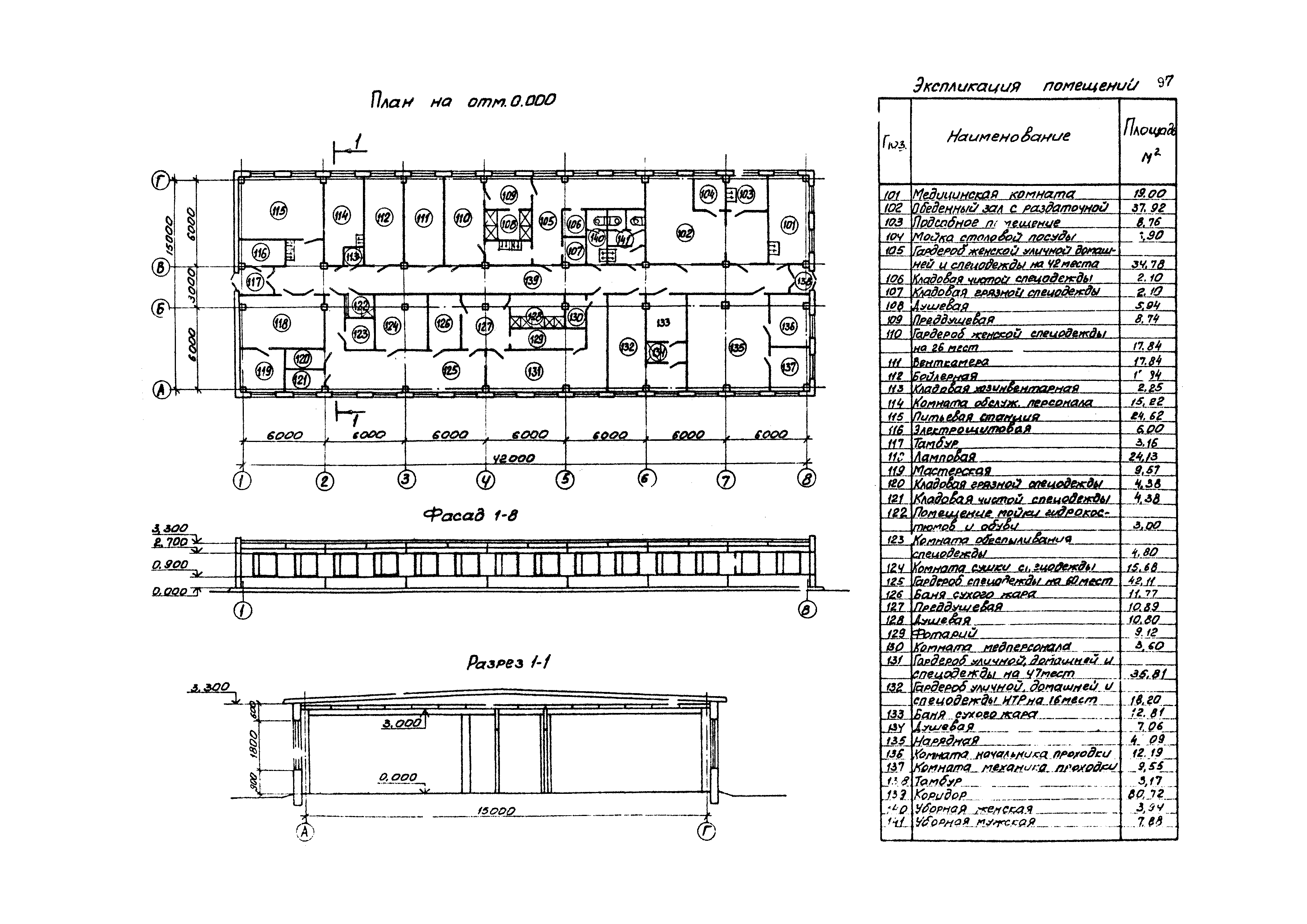 РД 12.13.056-86