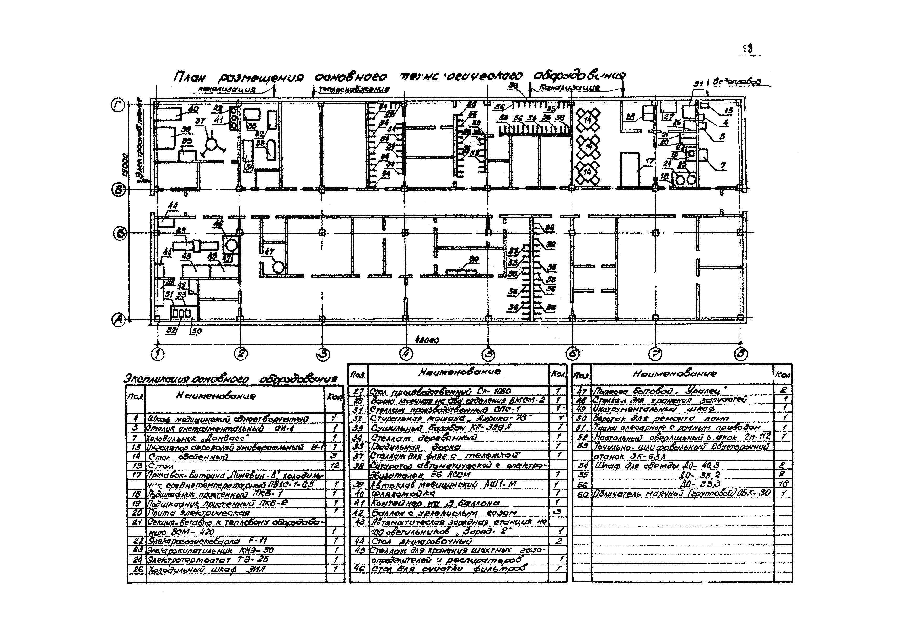 РД 12.13.056-86