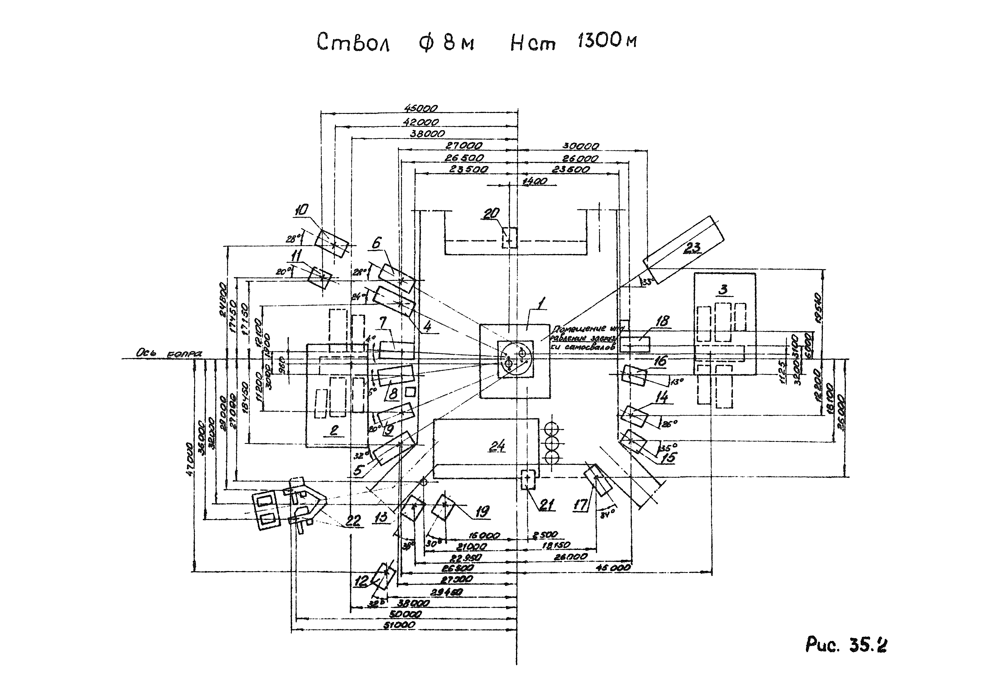 РД 12.13.056-86