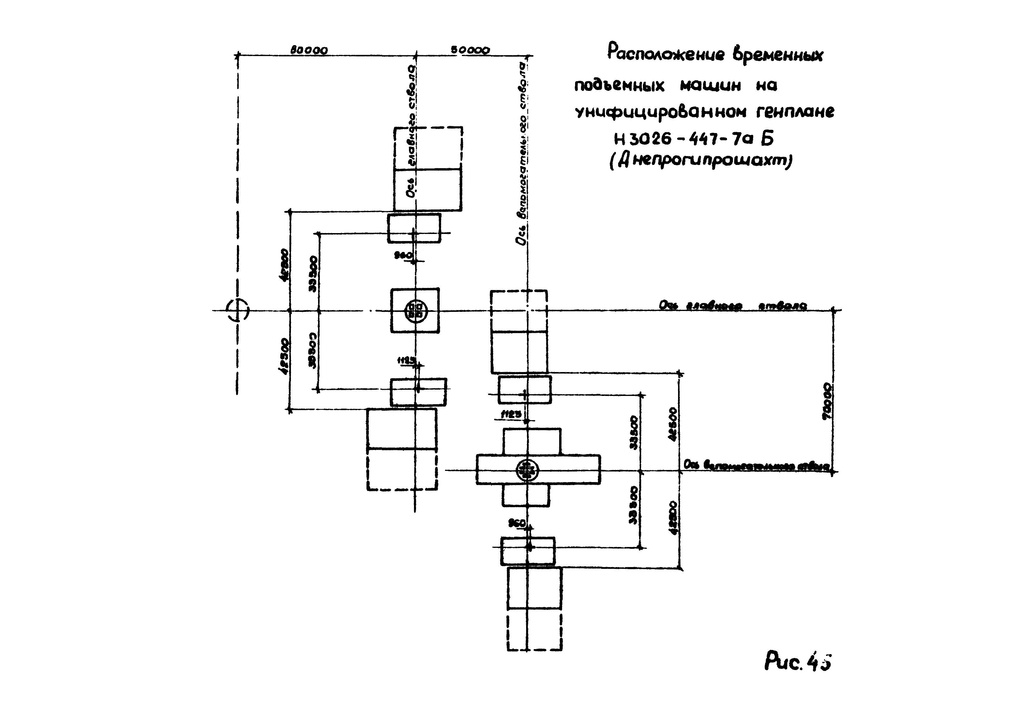 РД 12.13.056-86