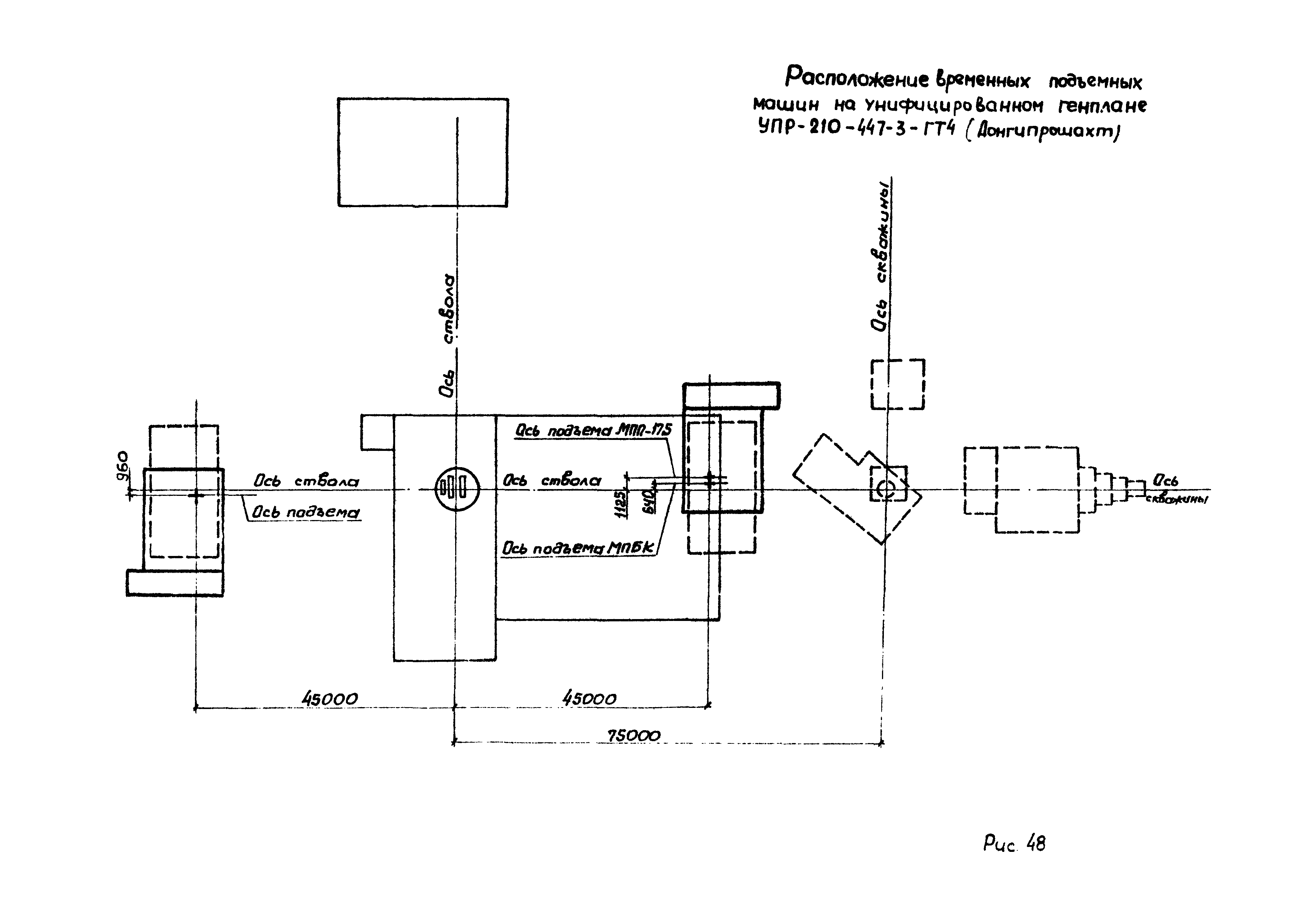 РД 12.13.056-86