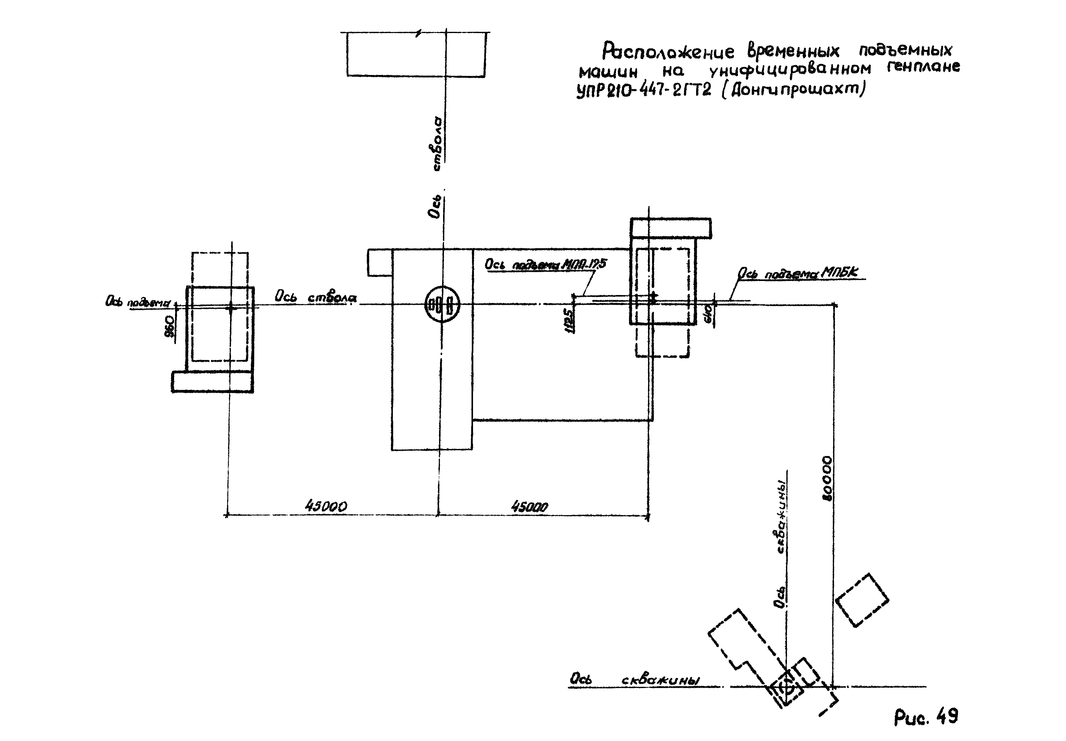 РД 12.13.056-86