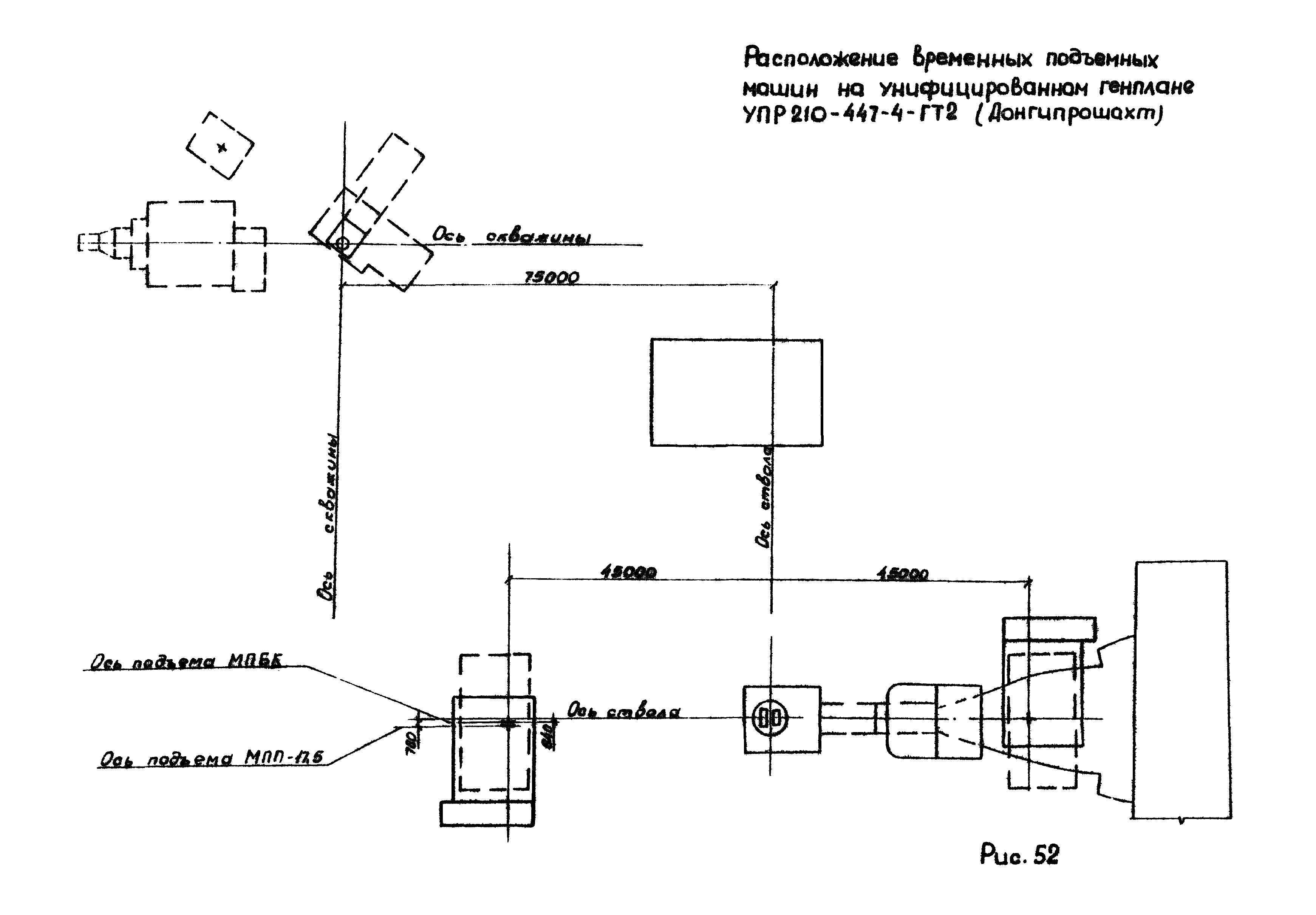 РД 12.13.056-86