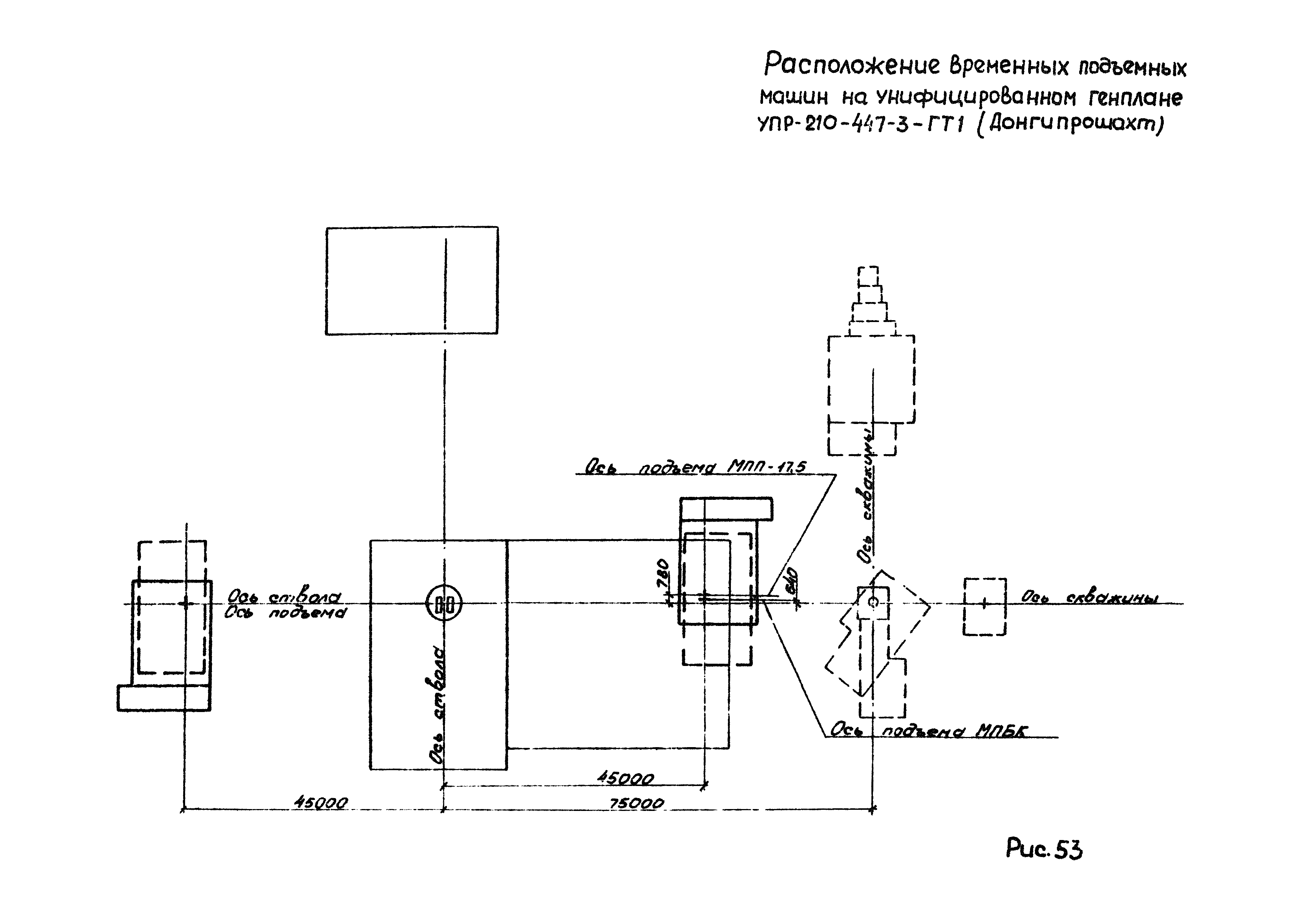 РД 12.13.056-86