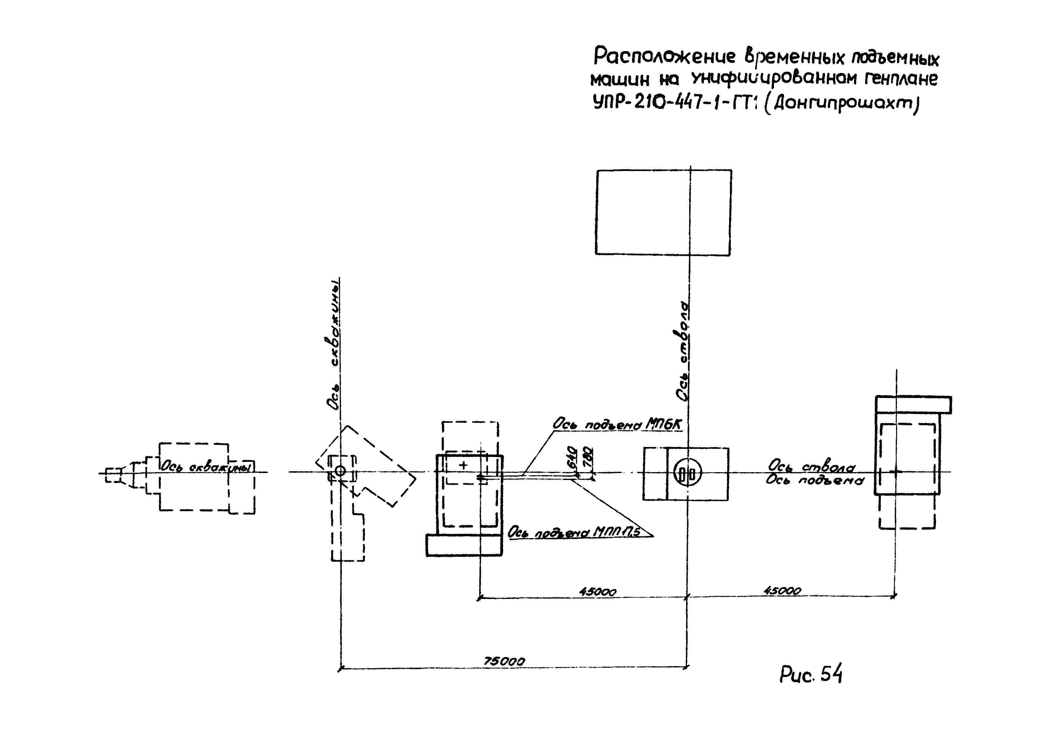 РД 12.13.056-86