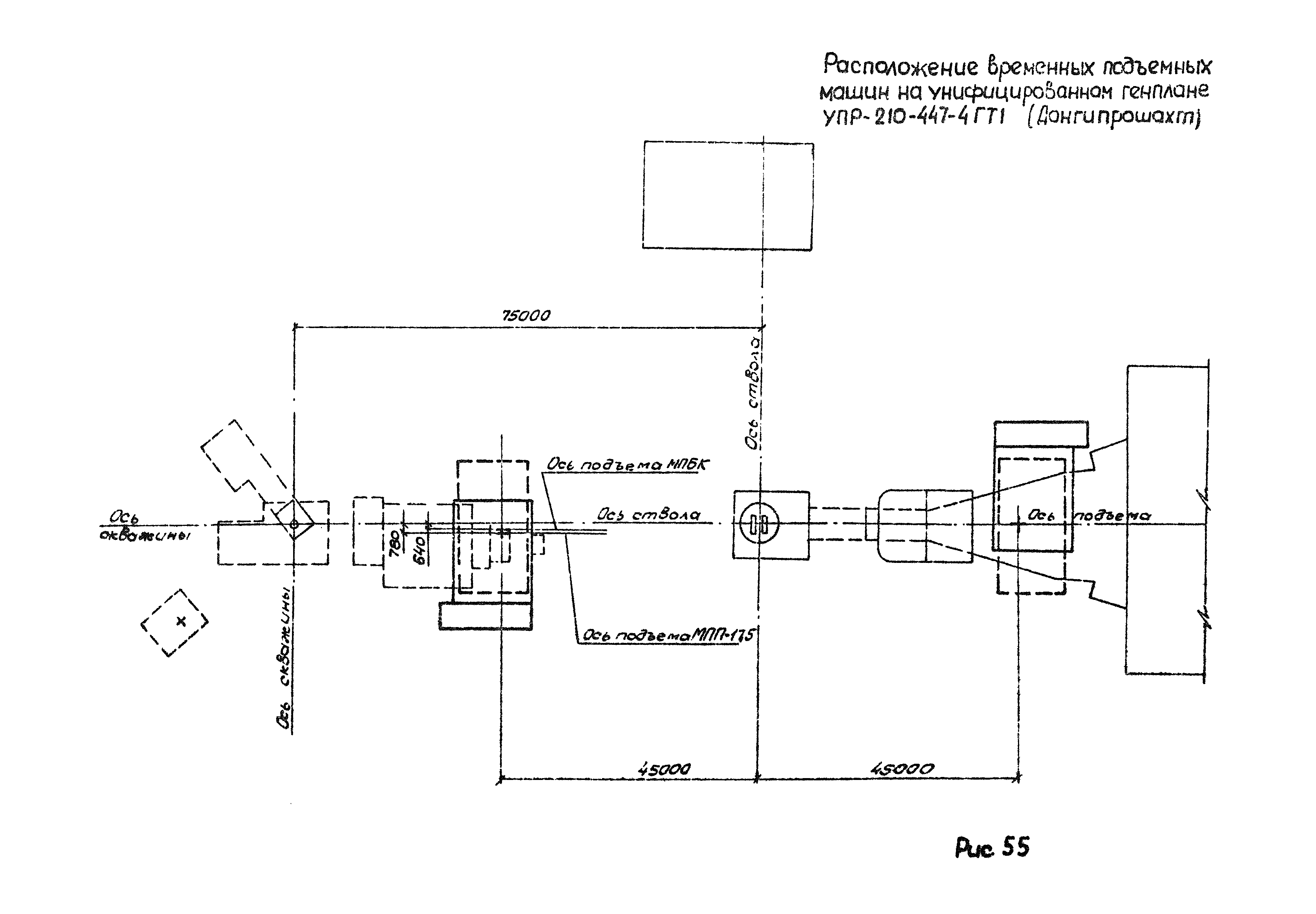 РД 12.13.056-86