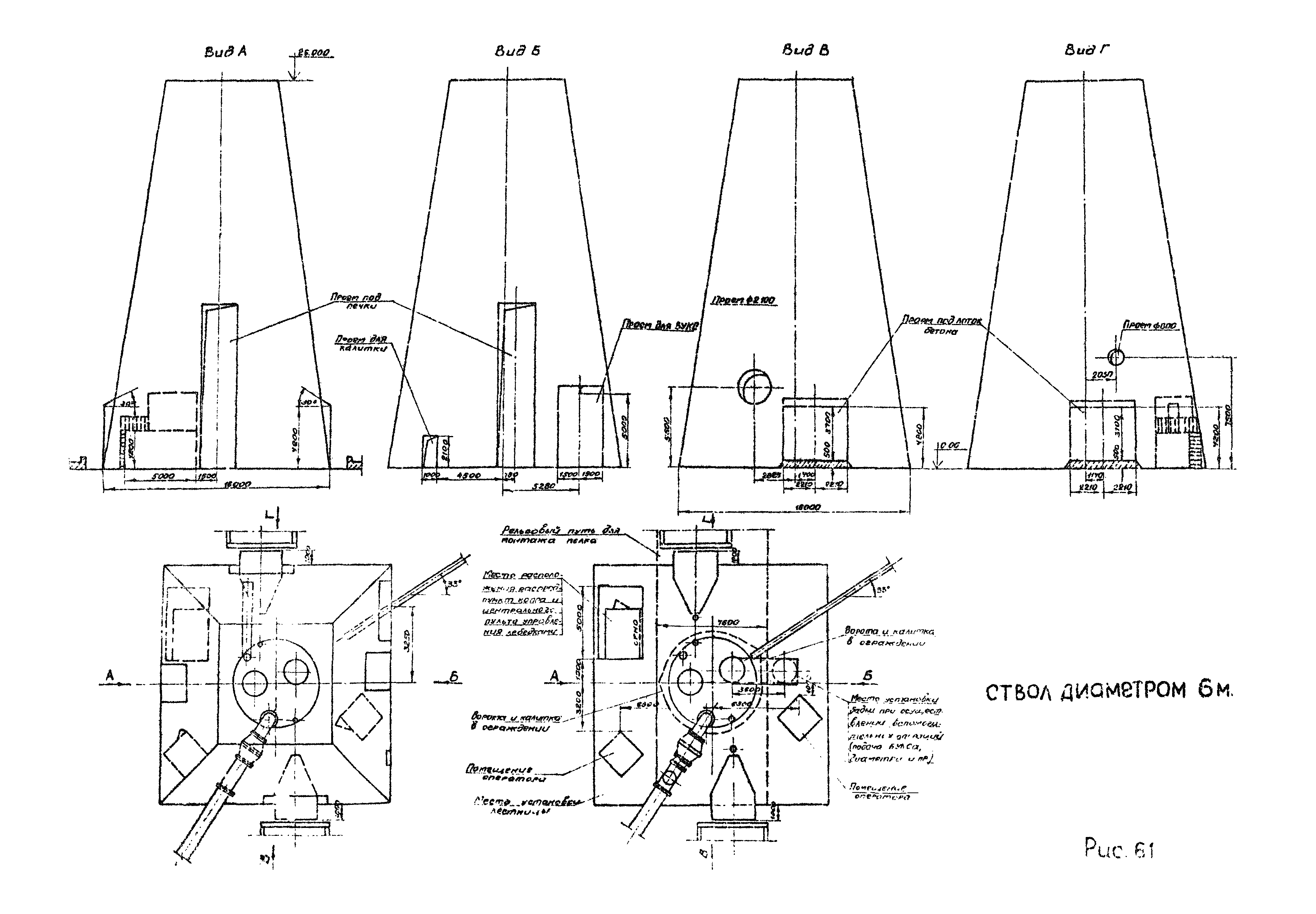 РД 12.13.056-86