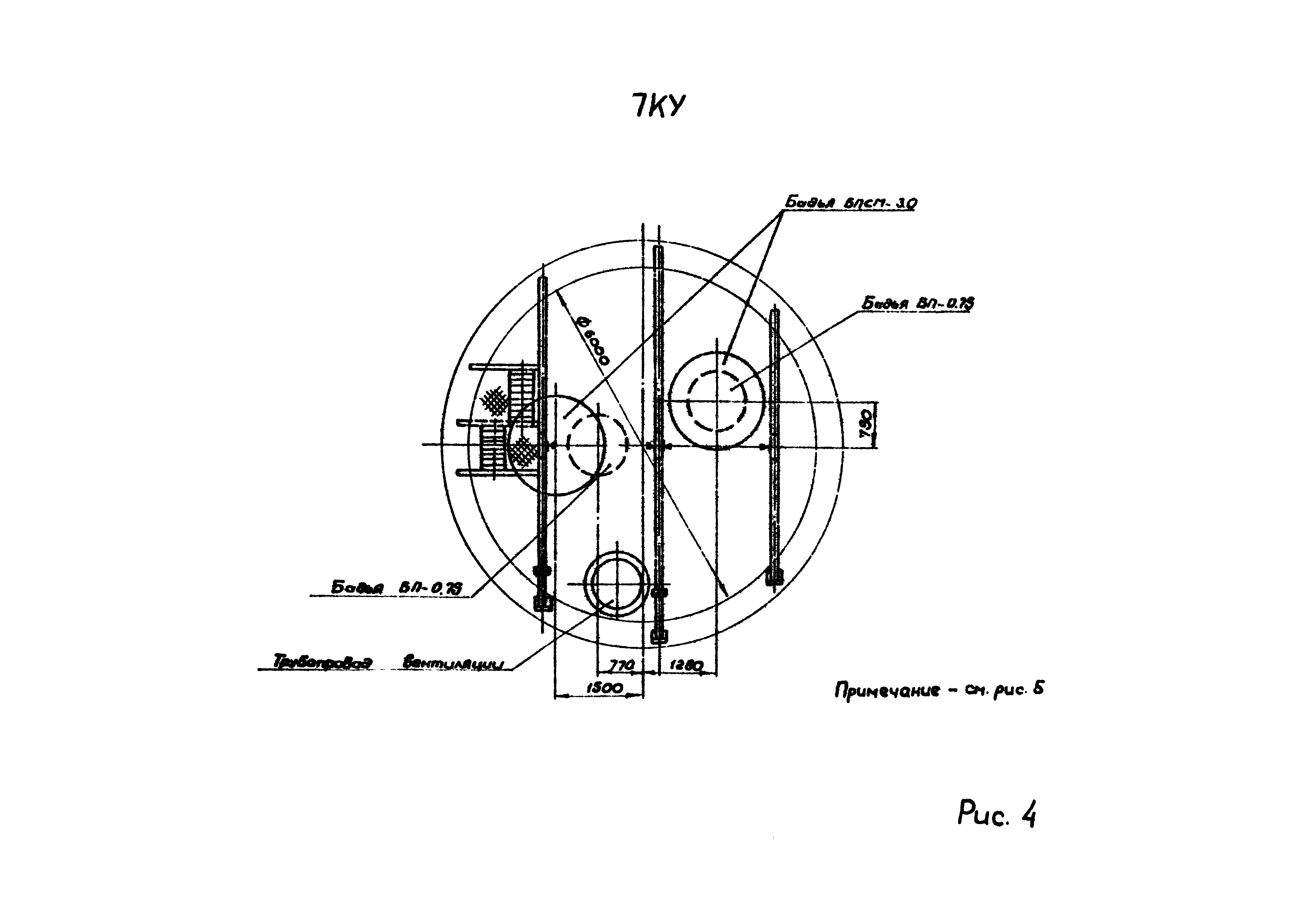 РД 12.13.056-86