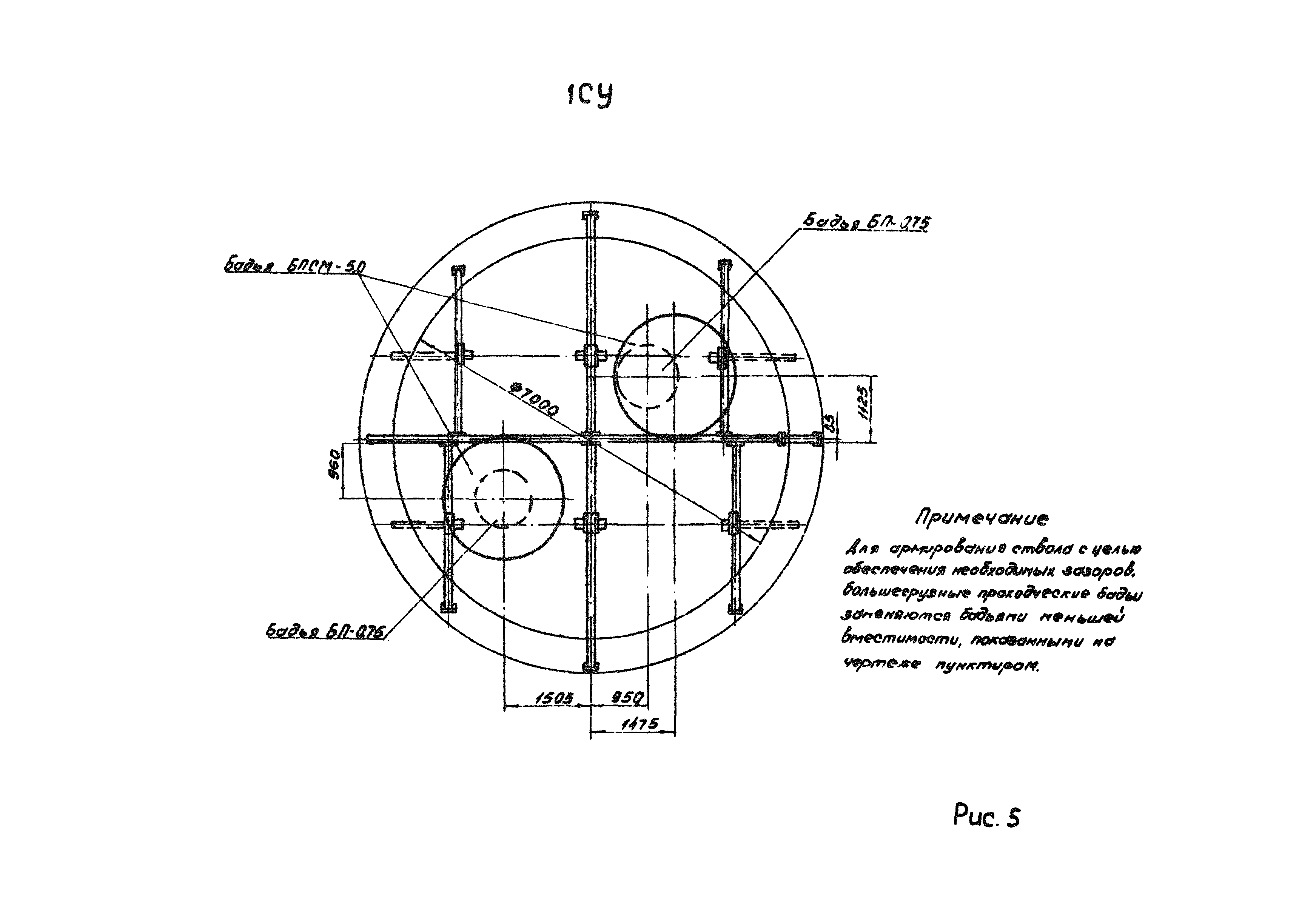 РД 12.13.056-86