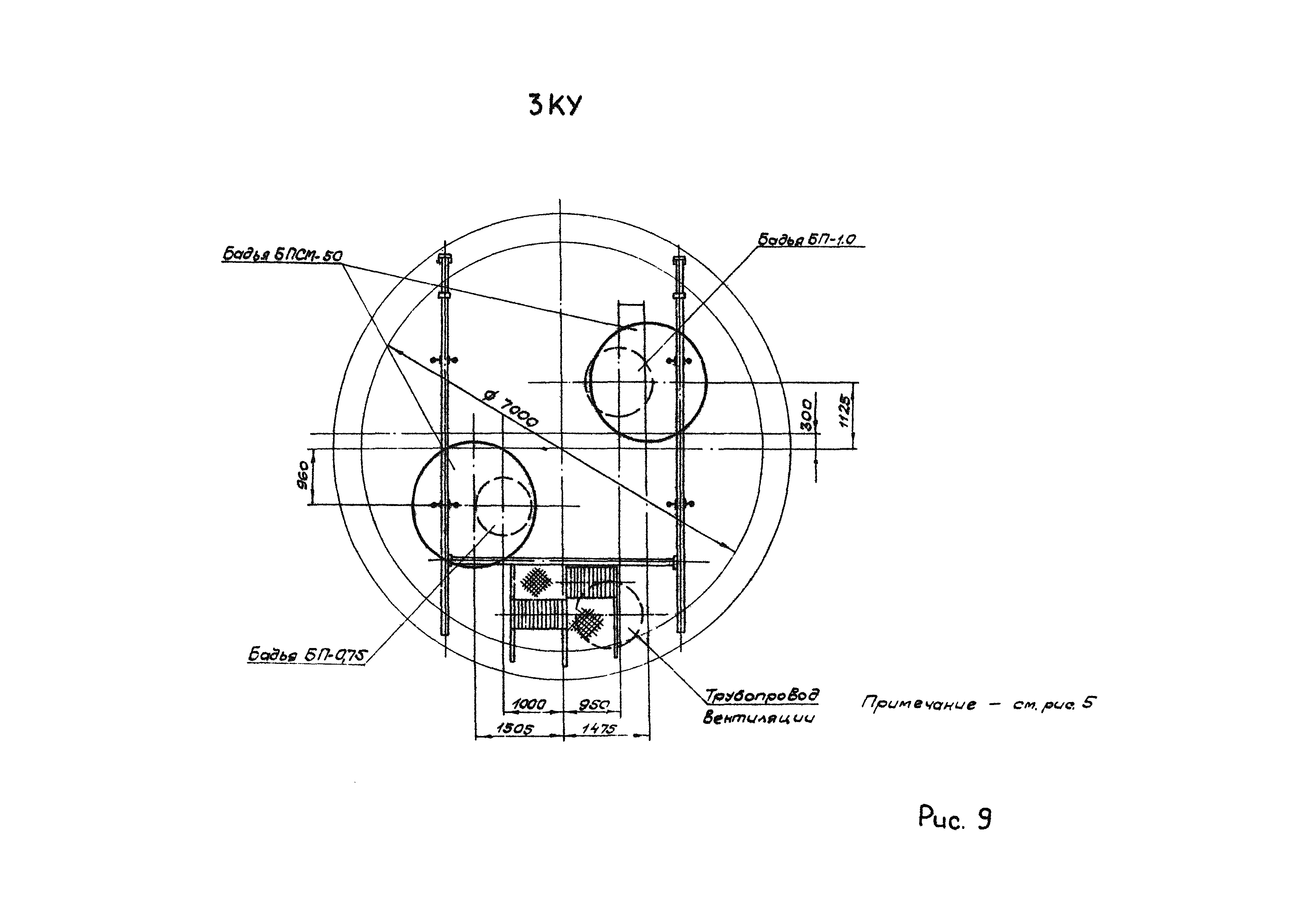 РД 12.13.056-86