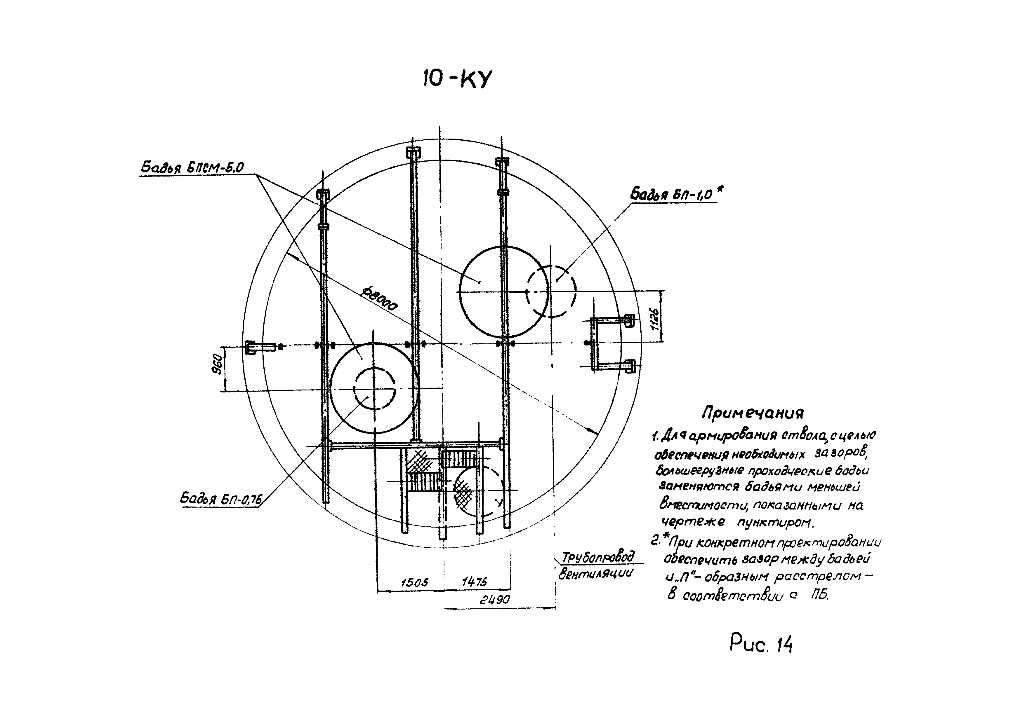 РД 12.13.056-86