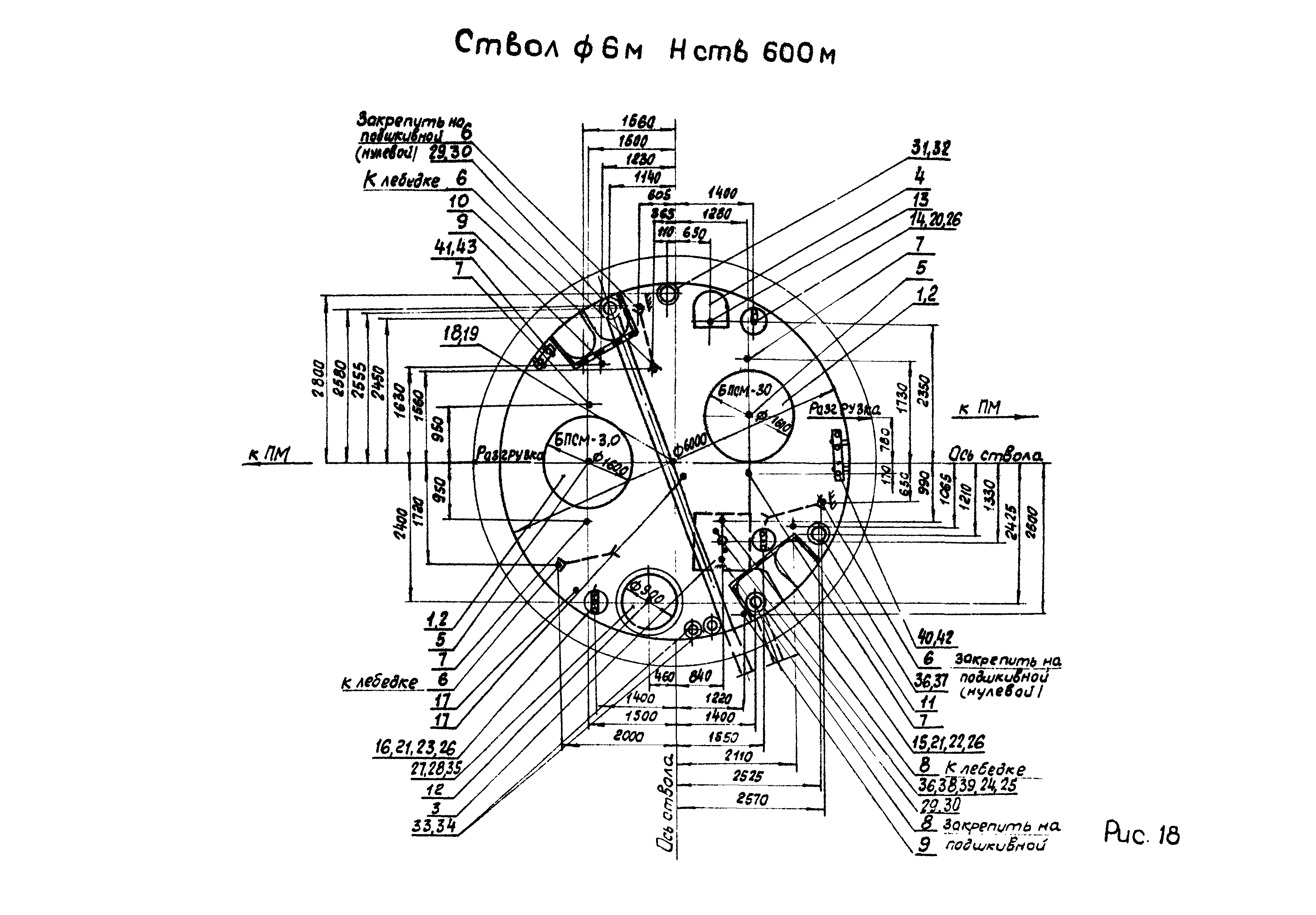 РД 12.13.056-86