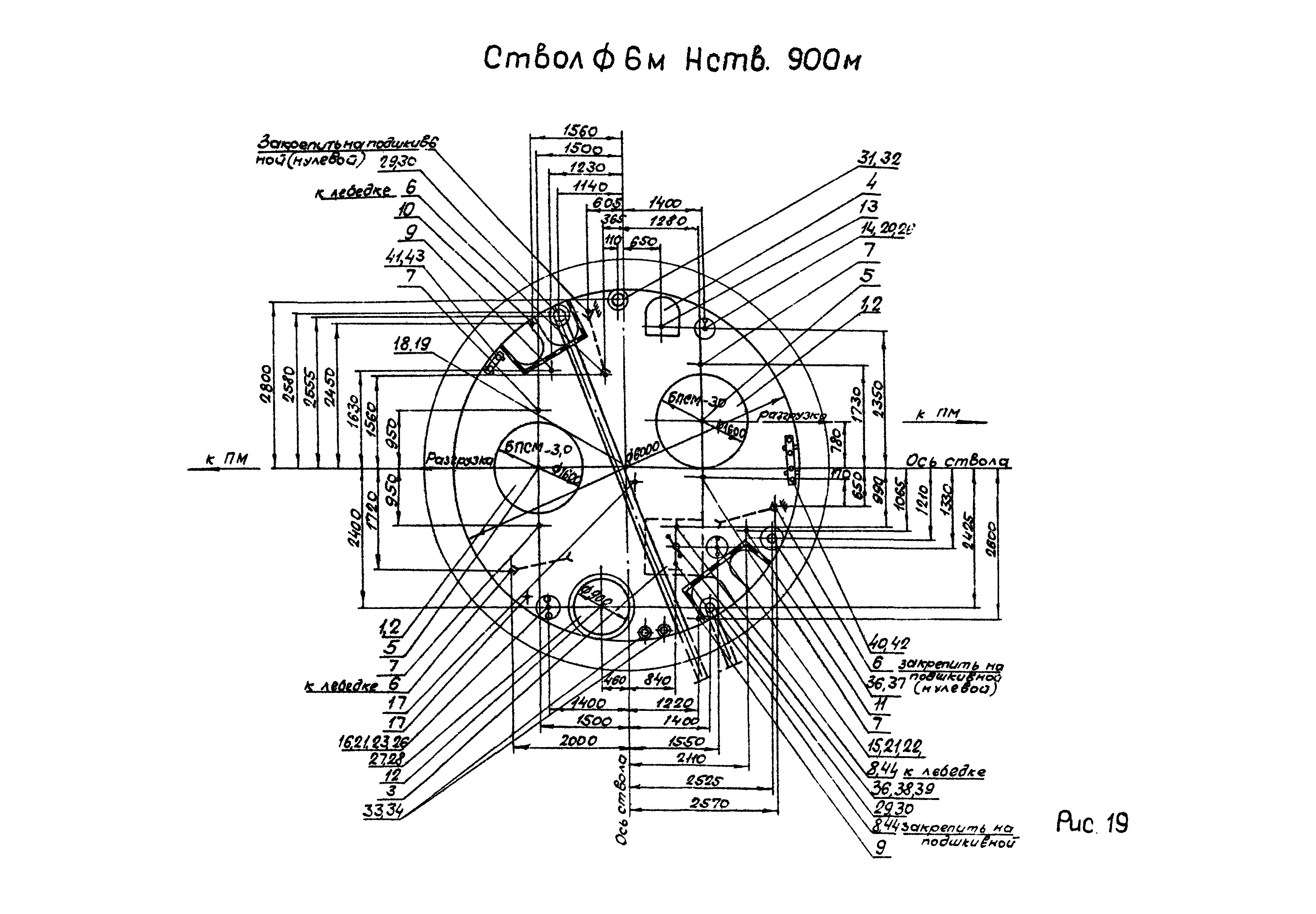 РД 12.13.056-86