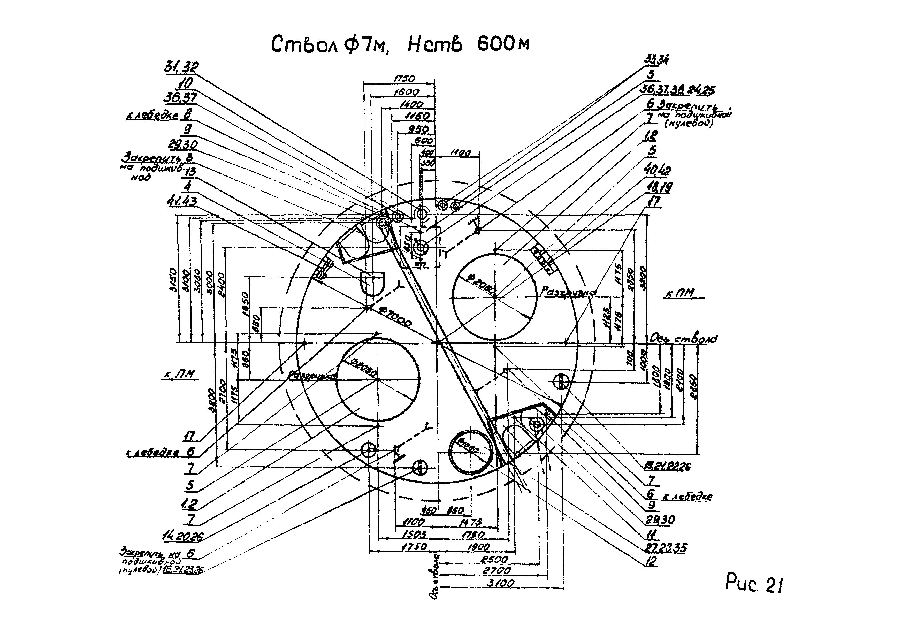 РД 12.13.056-86