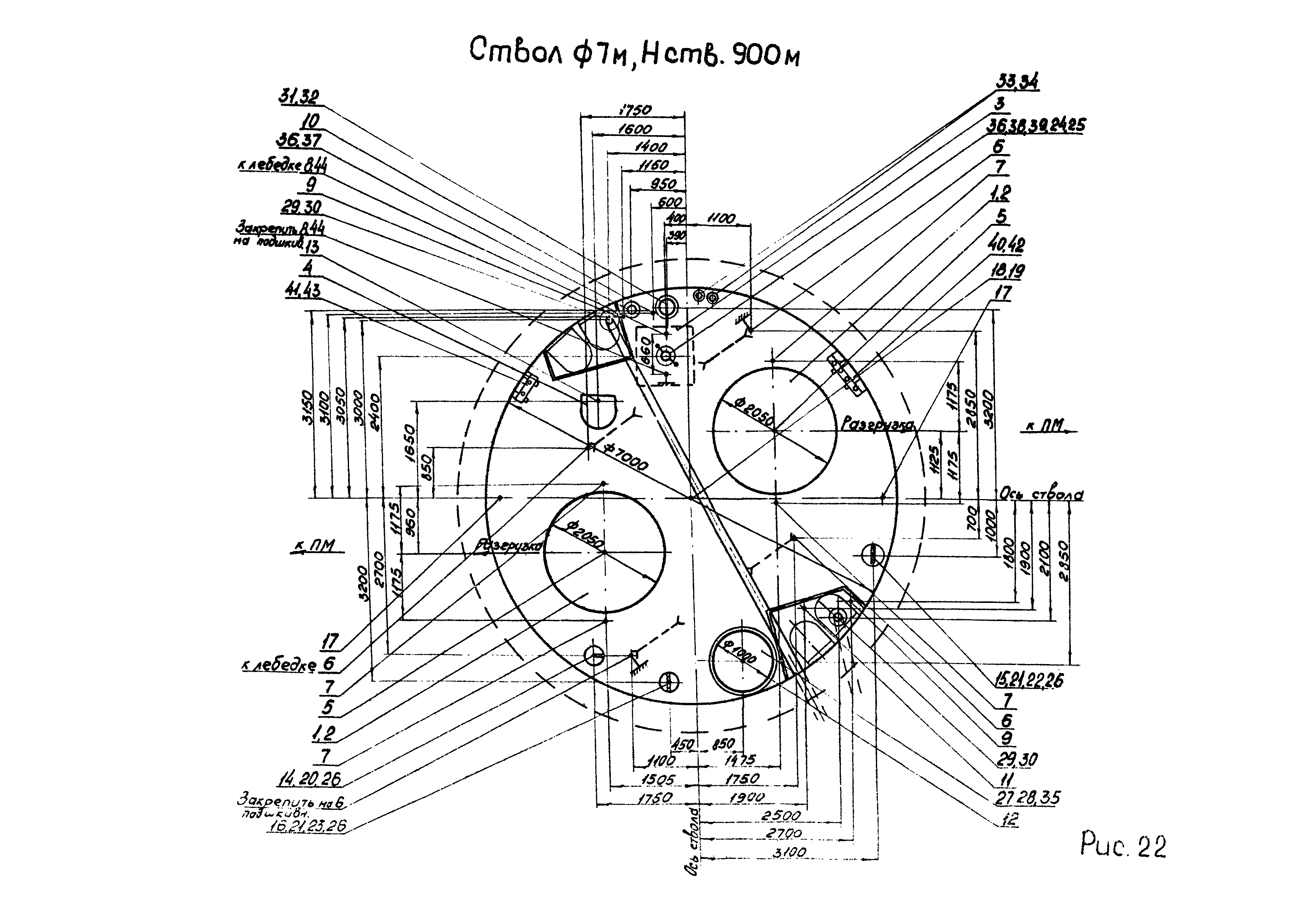 РД 12.13.056-86