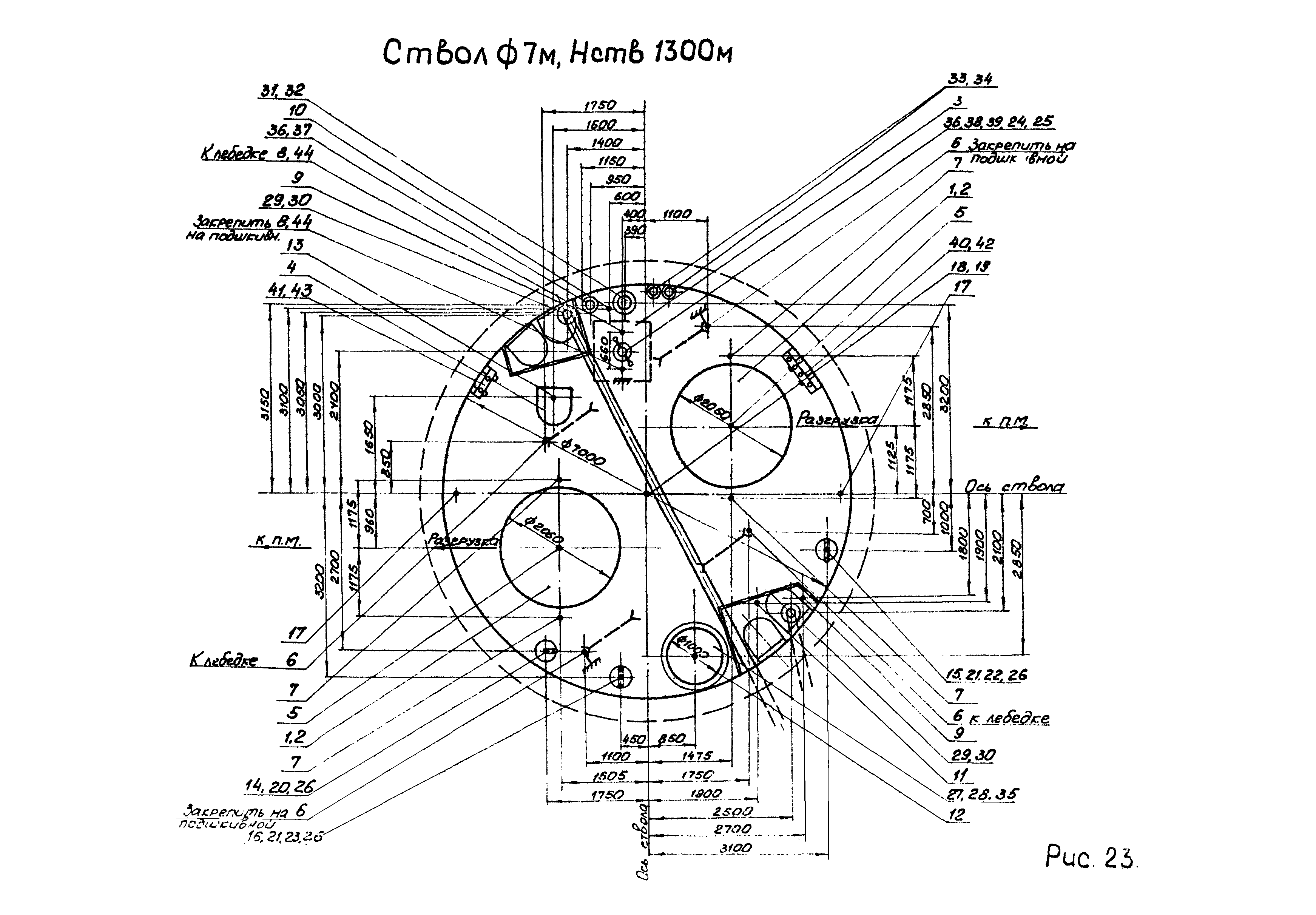 РД 12.13.056-86