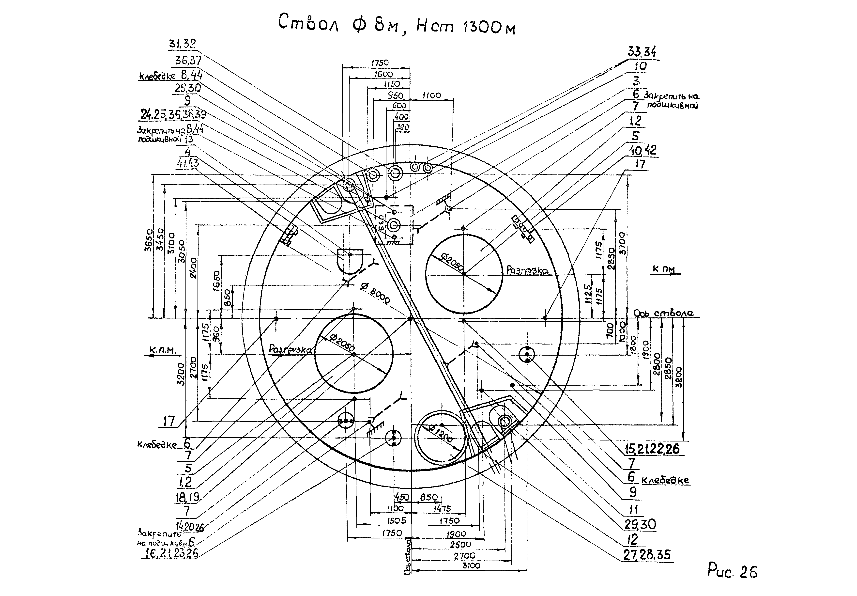 РД 12.13.056-86