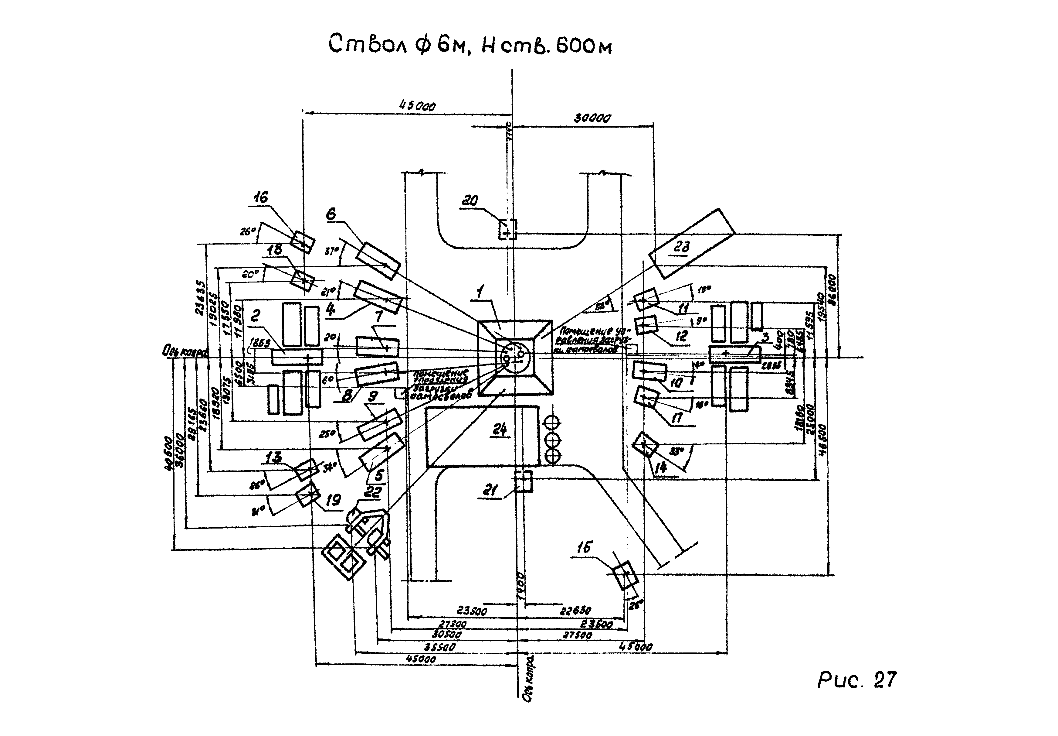 РД 12.13.056-86