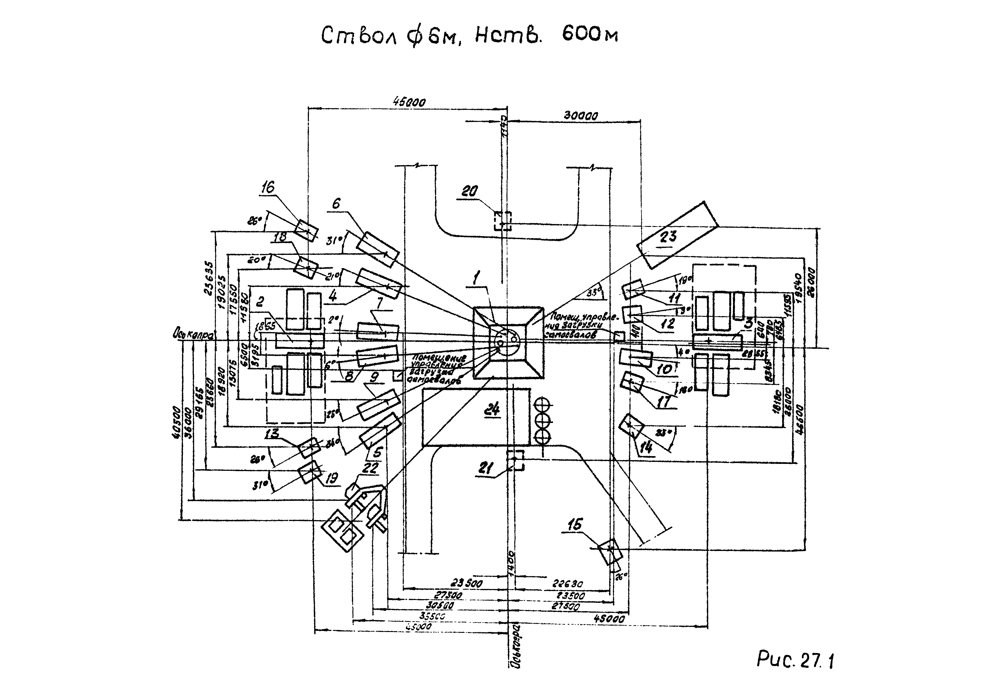 РД 12.13.056-86