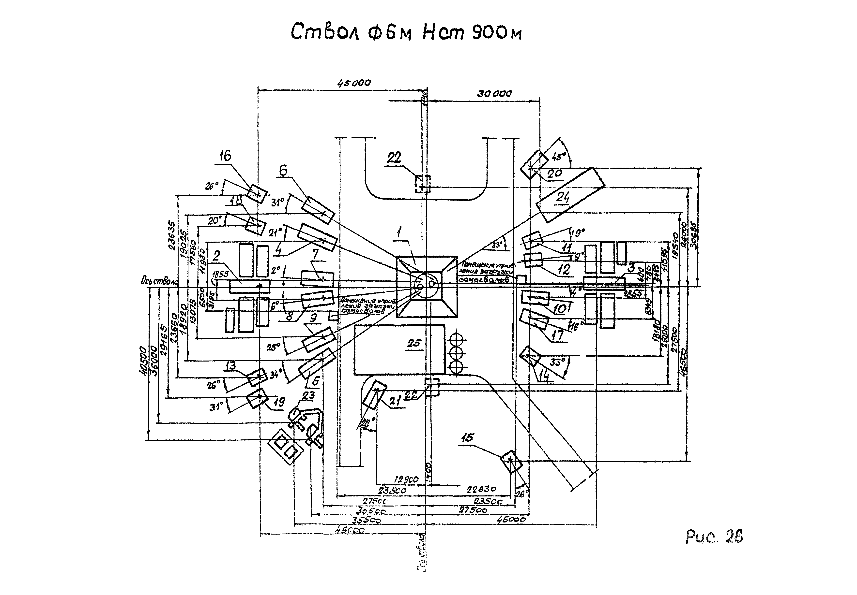 РД 12.13.056-86