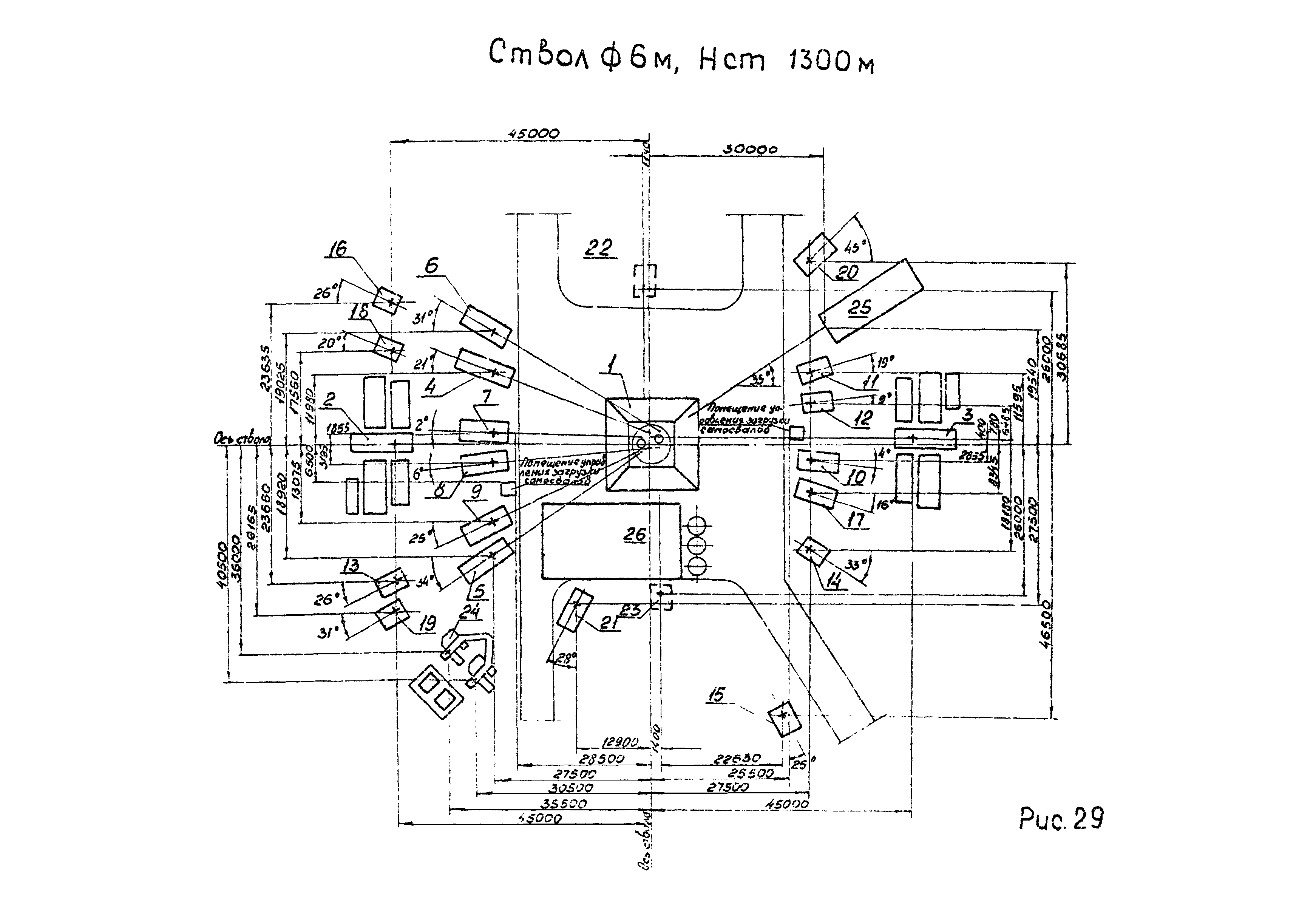 РД 12.13.056-86